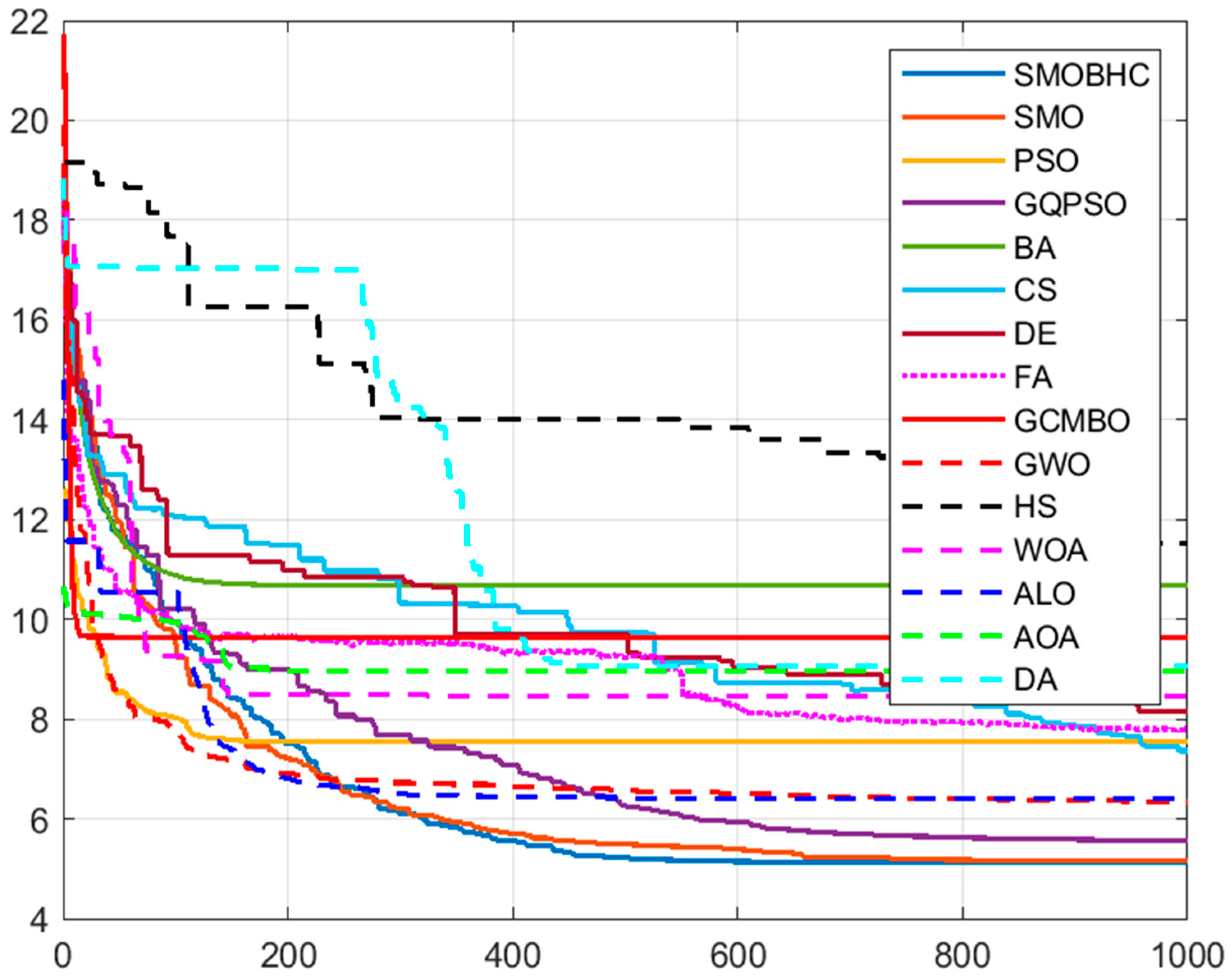 Applsci 13 03273 g015