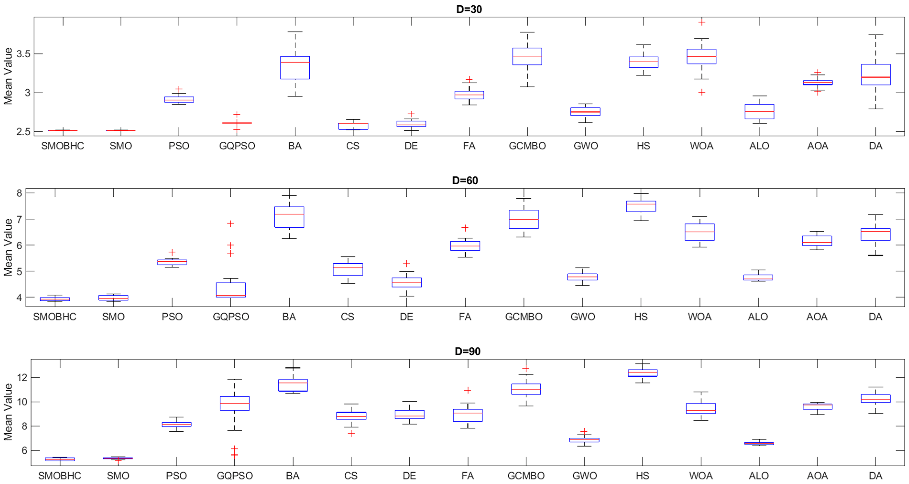 Applsci 13 03273 g016