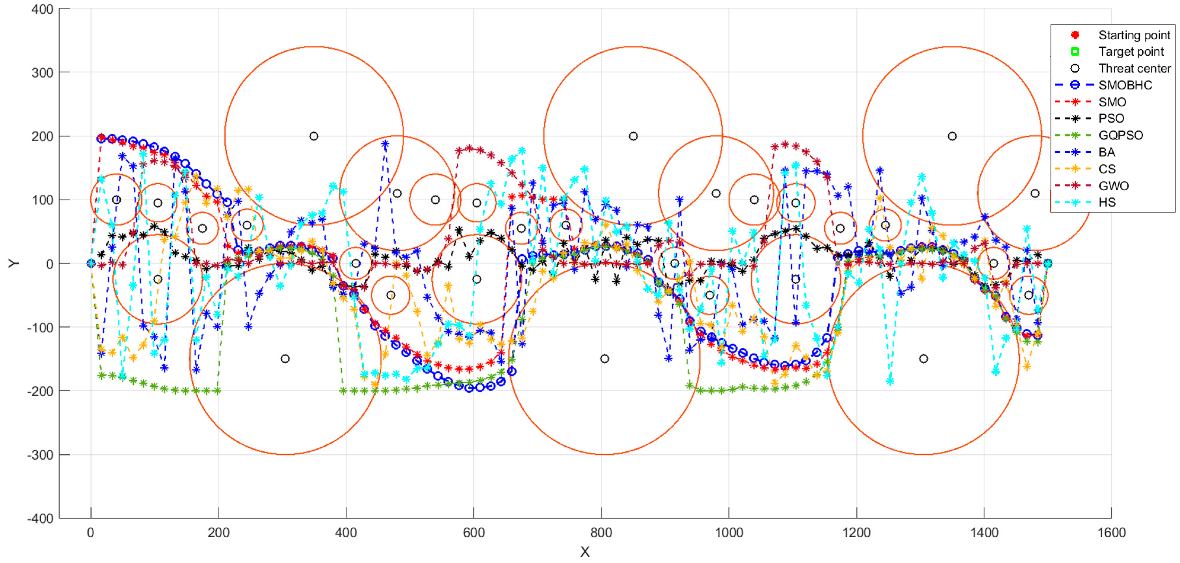 Applsci 13 03273 g017