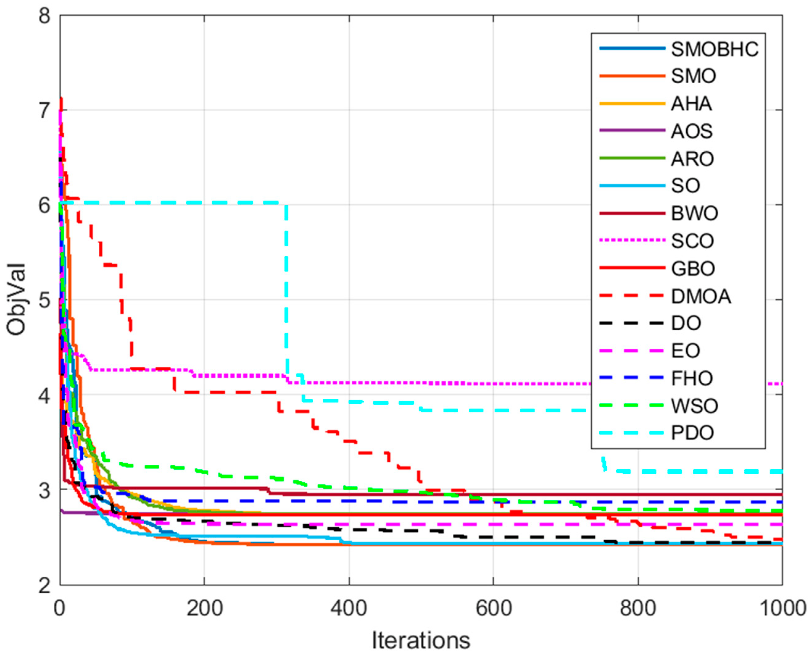 Applsci 13 03273 g018
