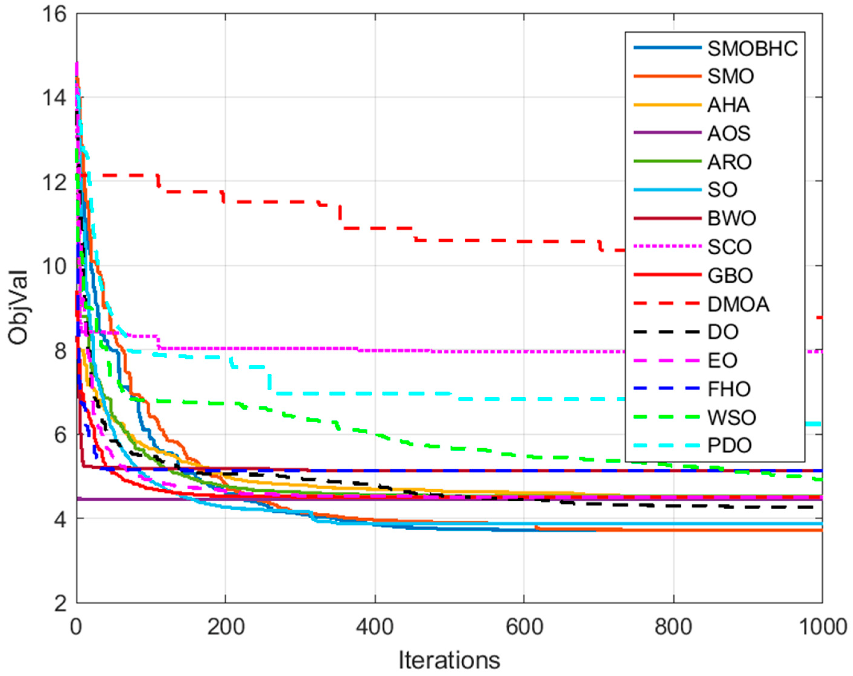 Applsci 13 03273 g019