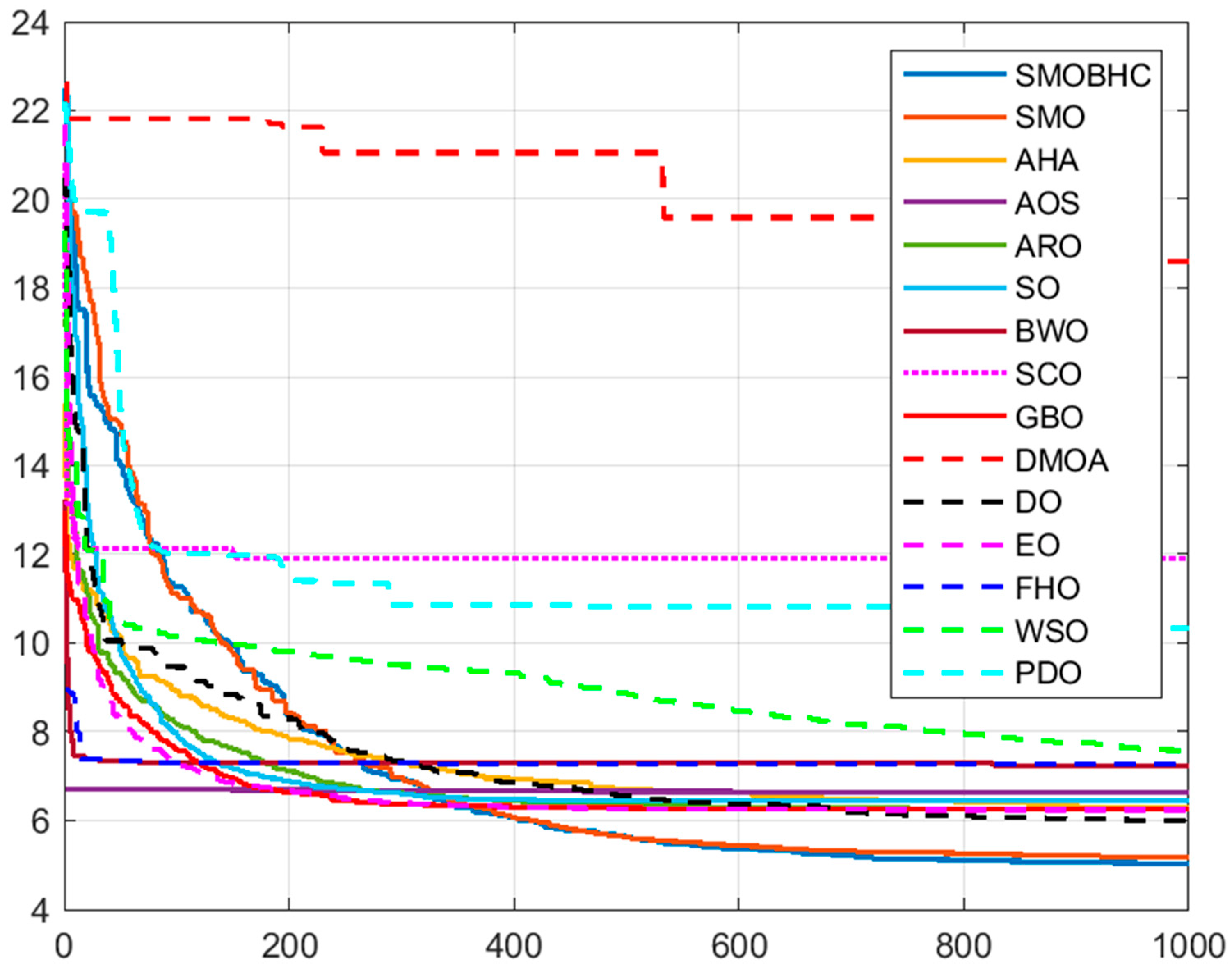 Applsci 13 03273 g020