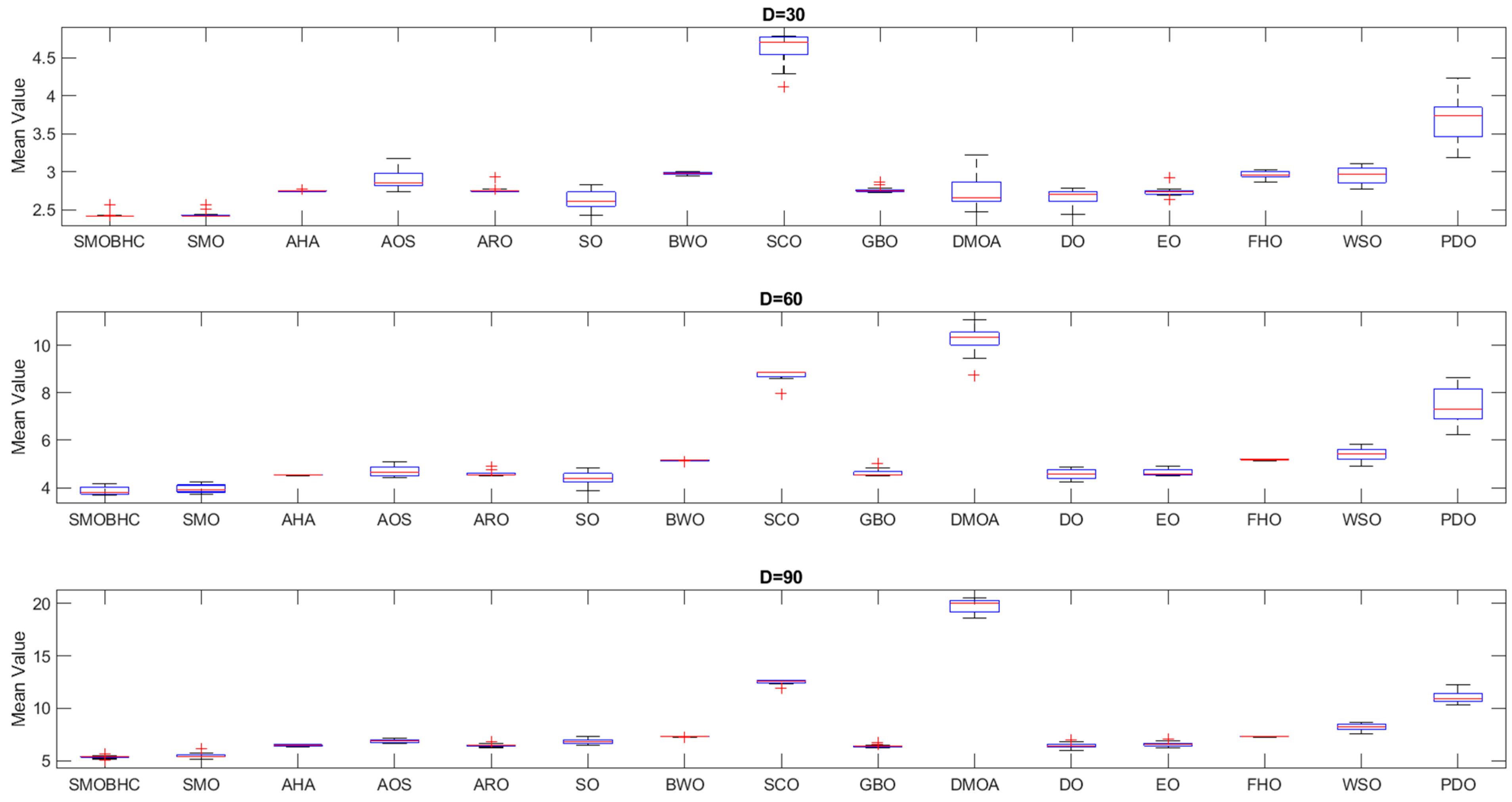 Applsci 13 03273 g021