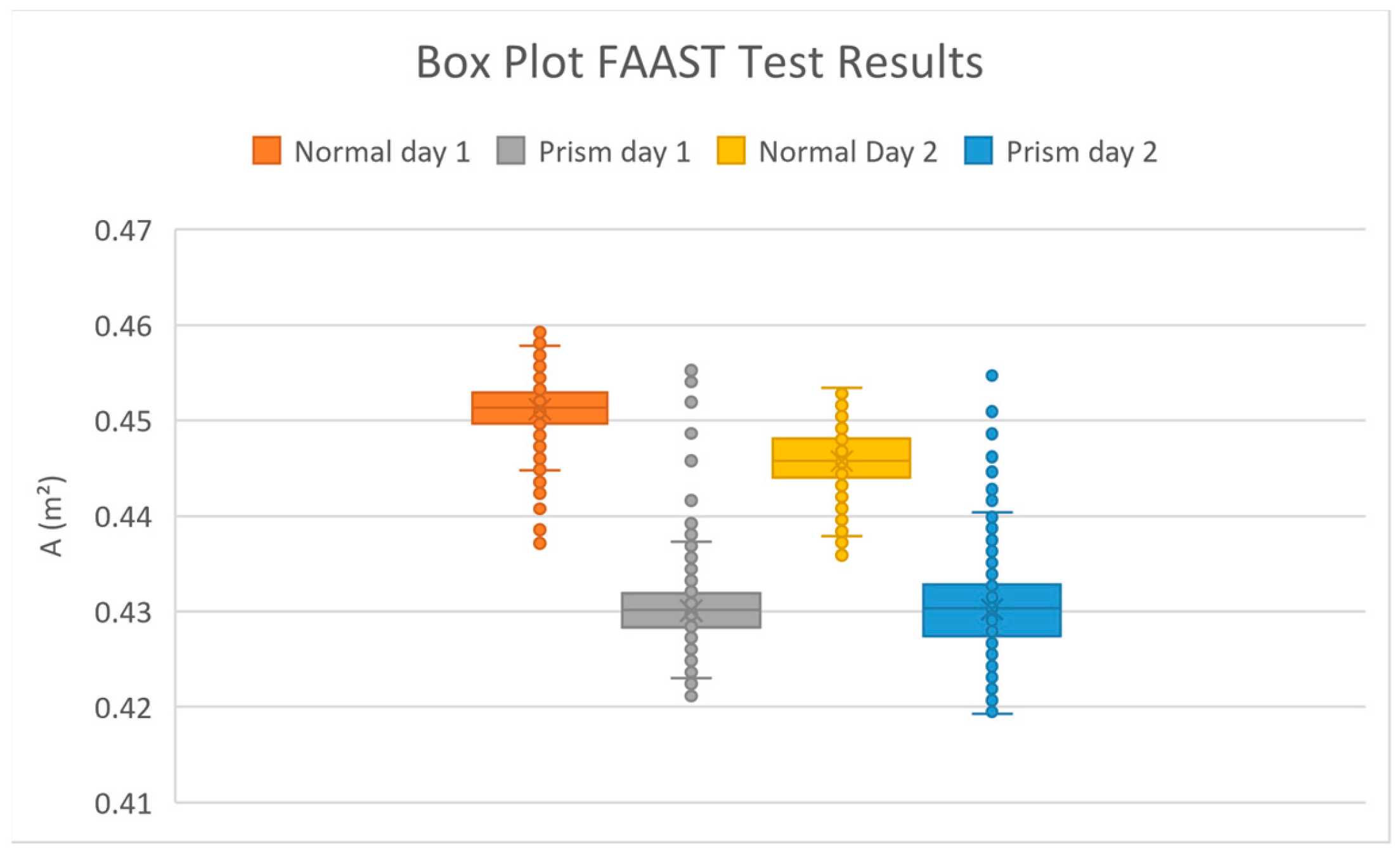 Applsci 13 03274 g005