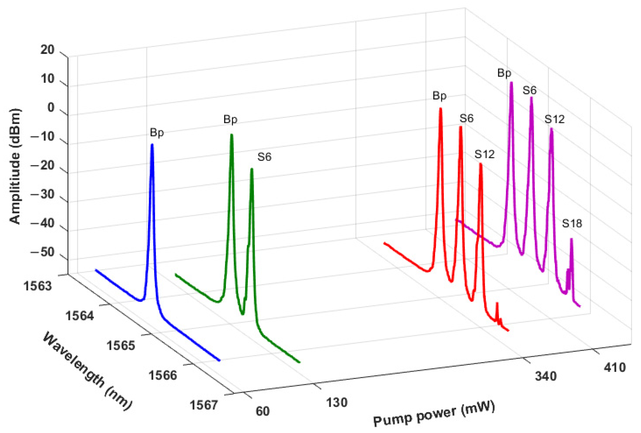 Applsci 13 03275 g003 Applsci 13 03275 g003