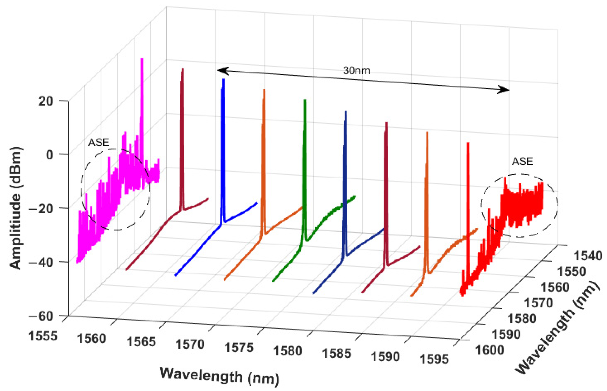 Applsci 13 03275 g005 Applsci 13 03275 g005