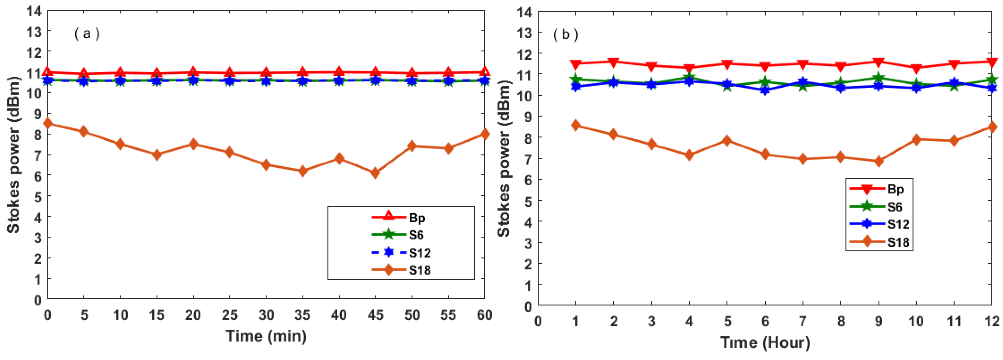 Applsci 13 03275 g008 Applsci 13 03275 g008