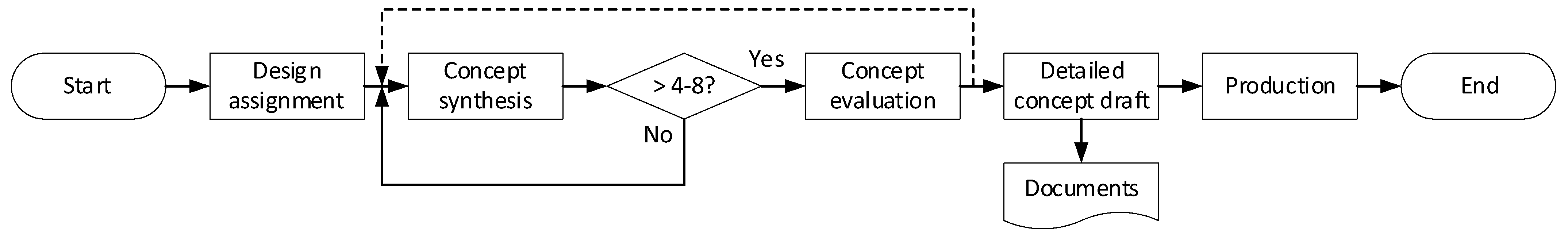 Applsci 13 03278 g001 Applsci 13 03278 g001