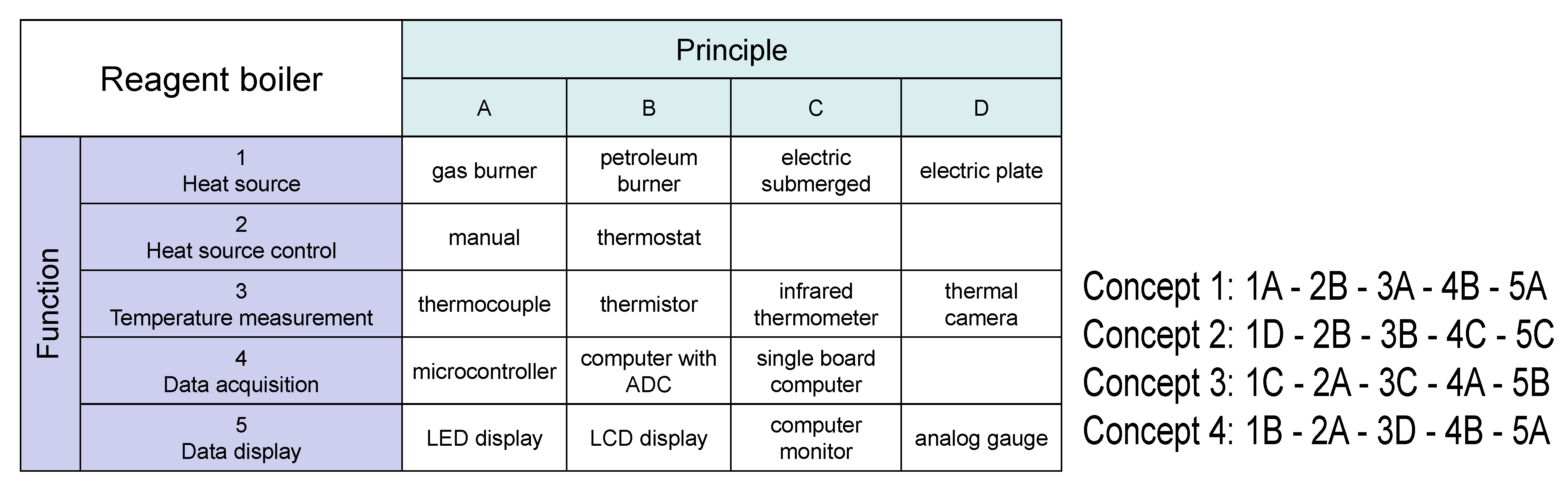 Applsci 13 03278 g002 Applsci 13 03278 g002