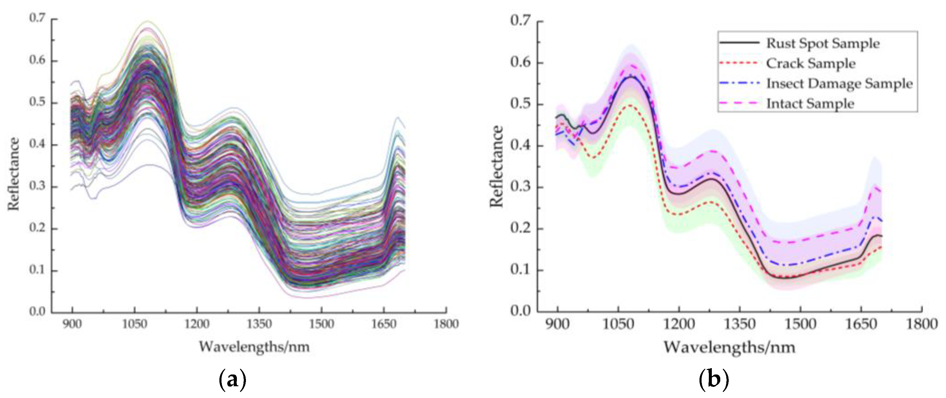 Applsci 13 03279 g003