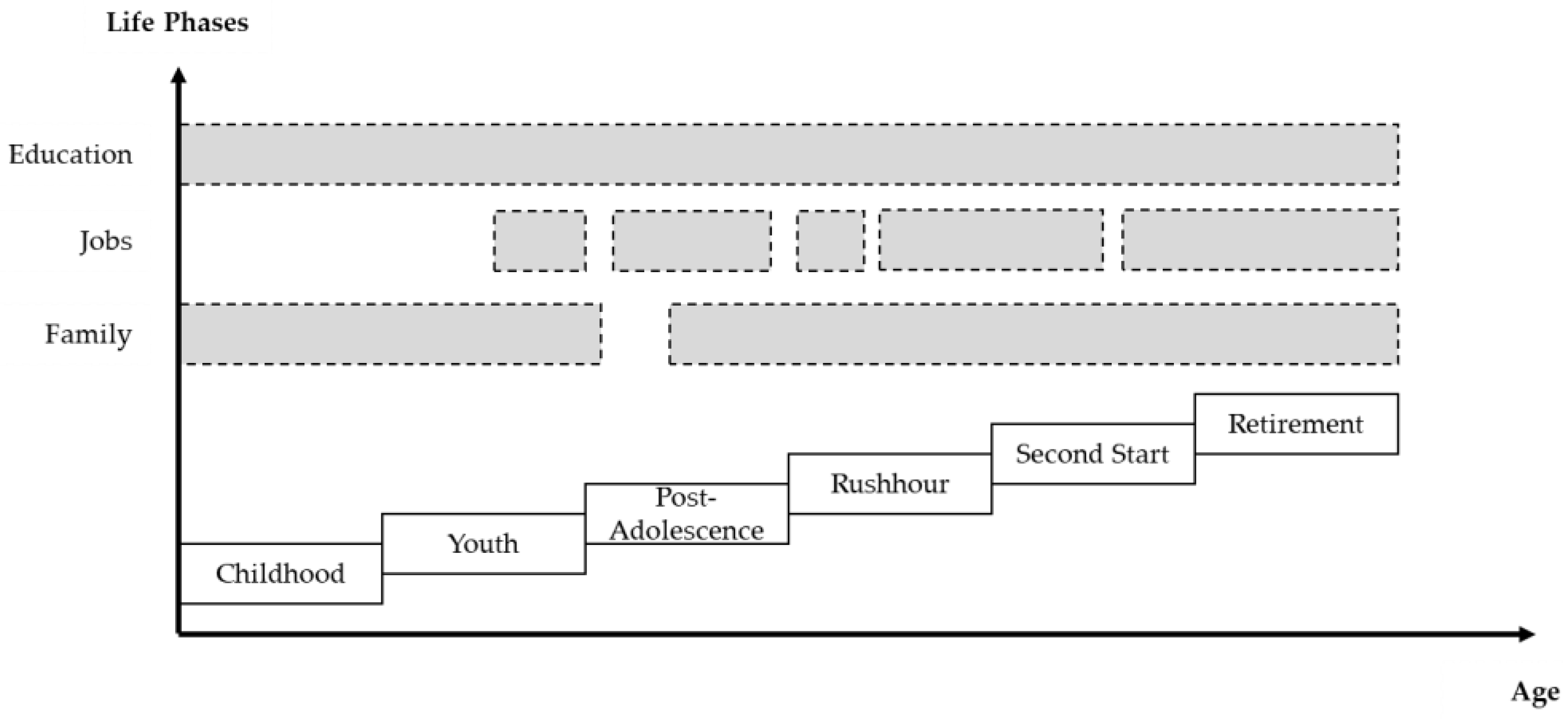 Applsci 13 03280 g001 Applsci 13 03280 g001