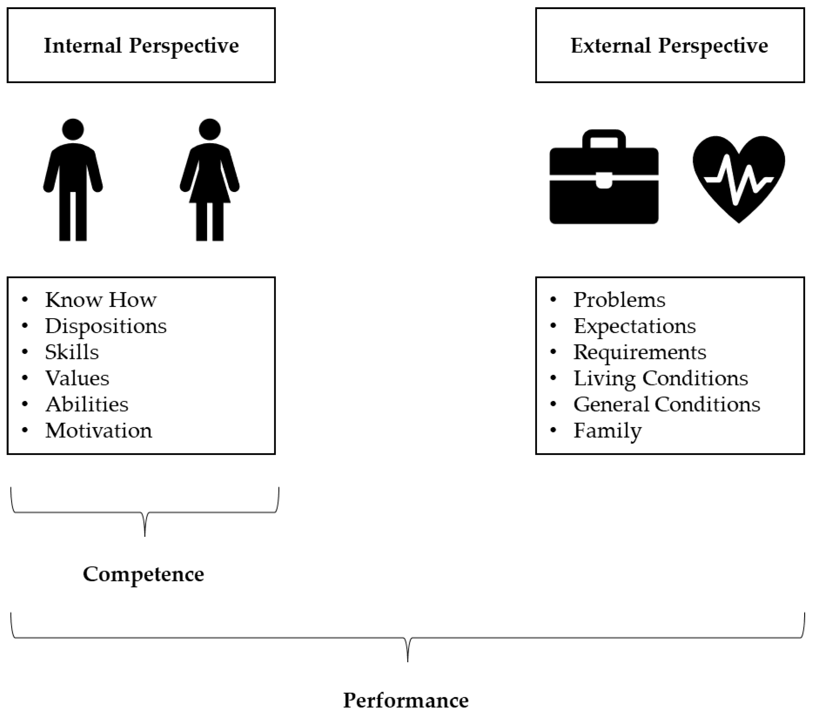 Applsci 13 03280 g002 Applsci 13 03280 g002