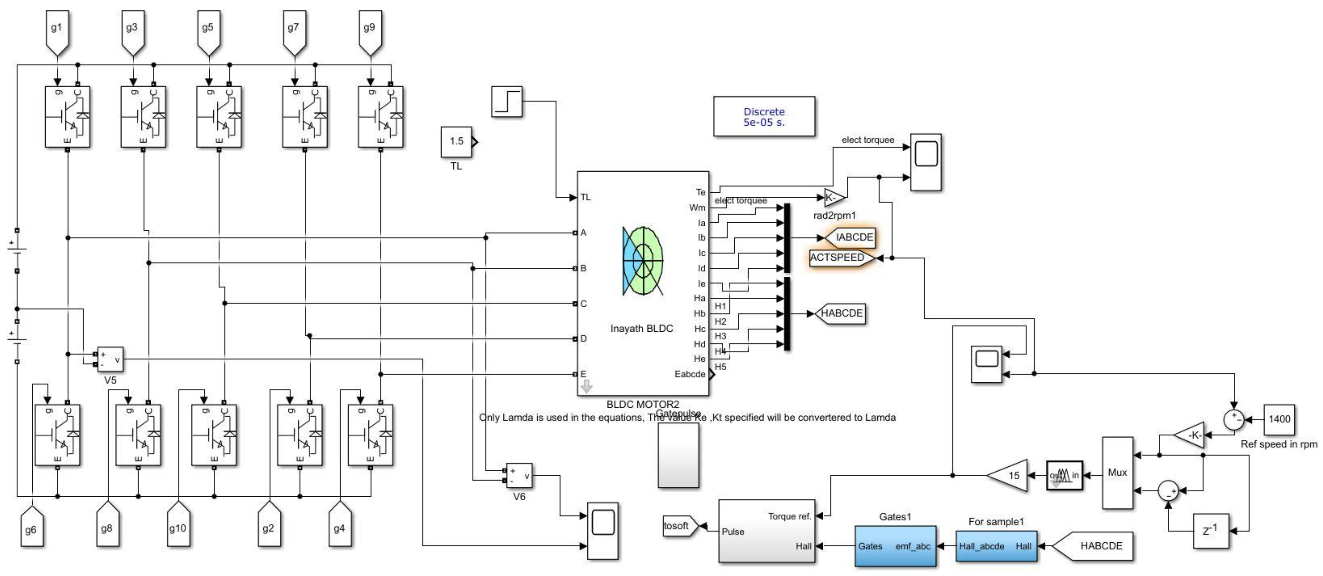 Applsci 13 03281 g005