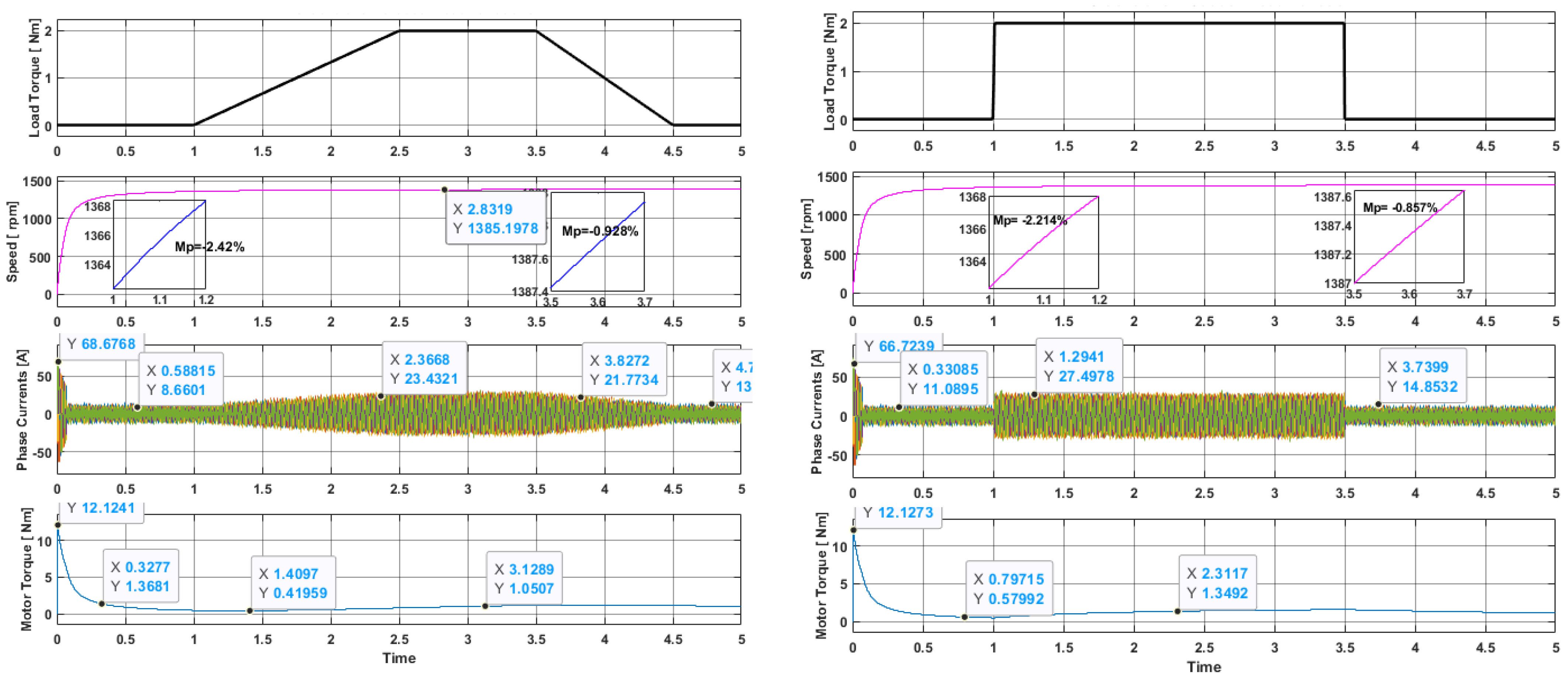 Applsci 13 03281 g009