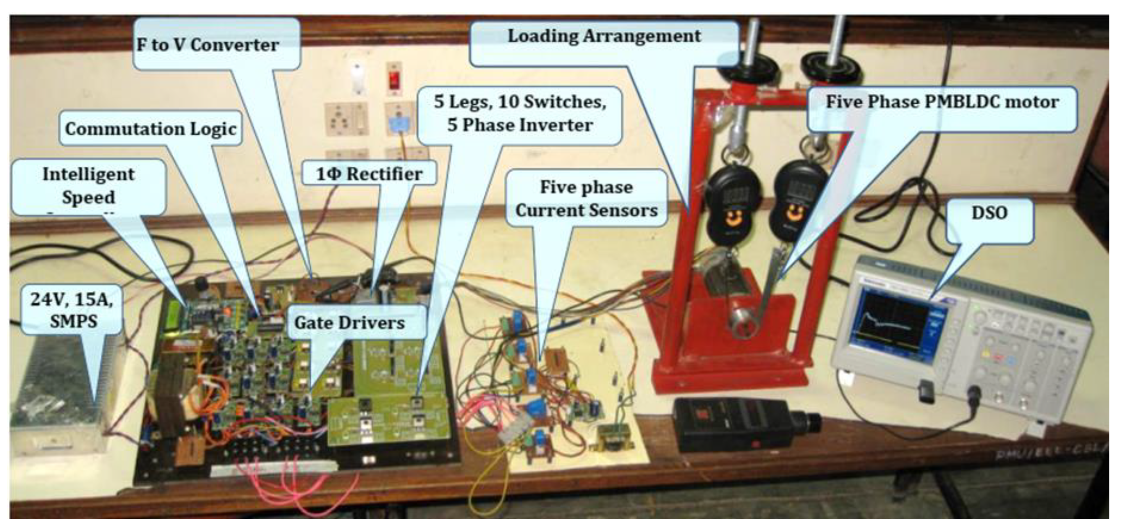 Applsci 13 03281 g011