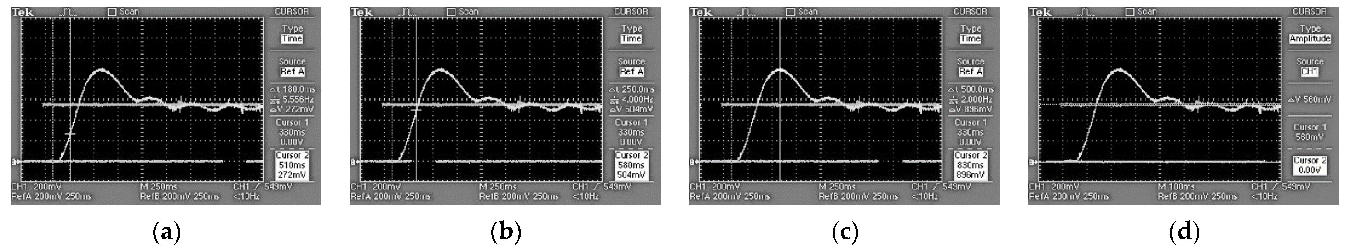 Applsci 13 03281 g012