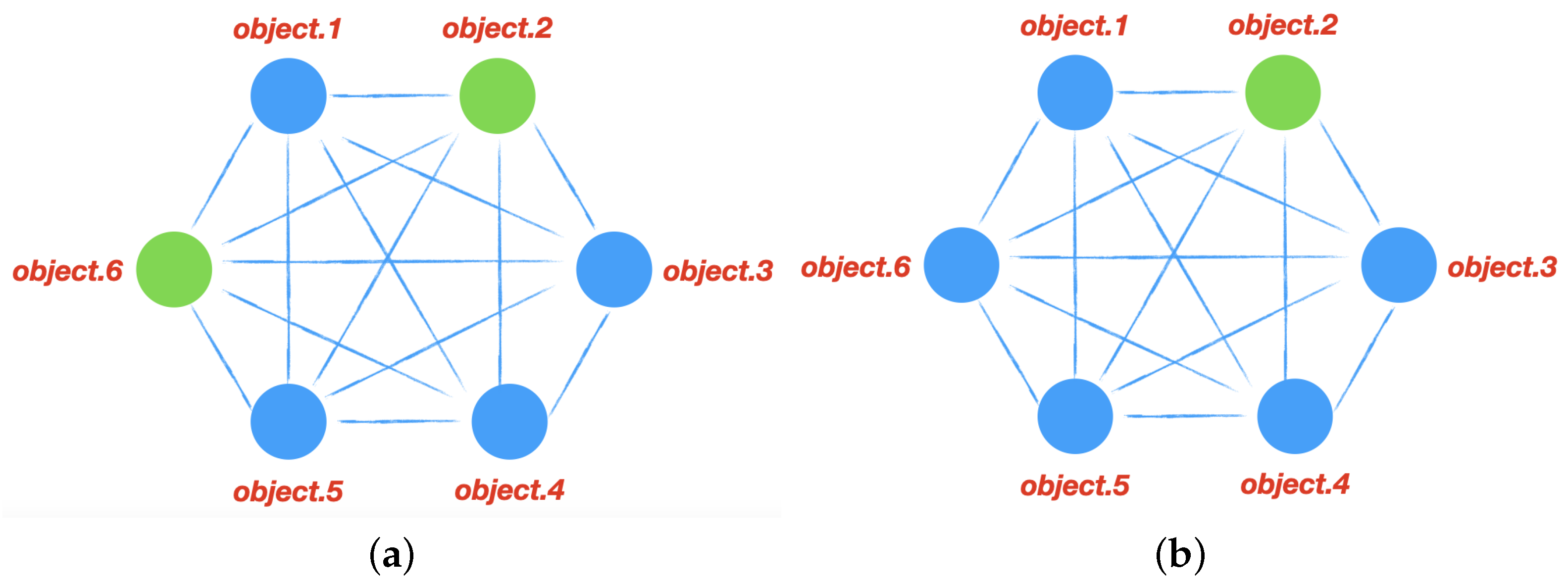 Applsci 13 03282 g003