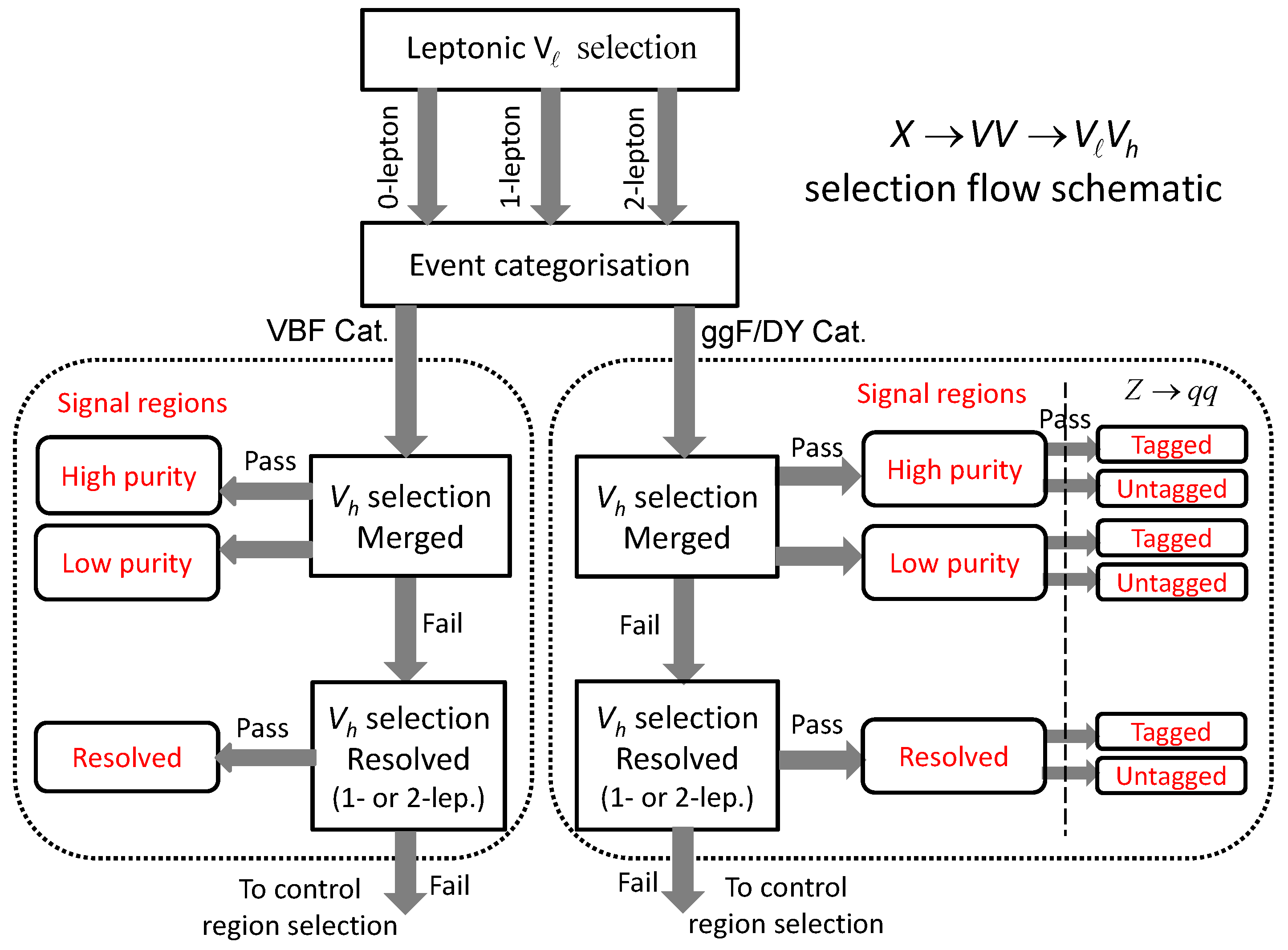 Applsci 13 03282 g009