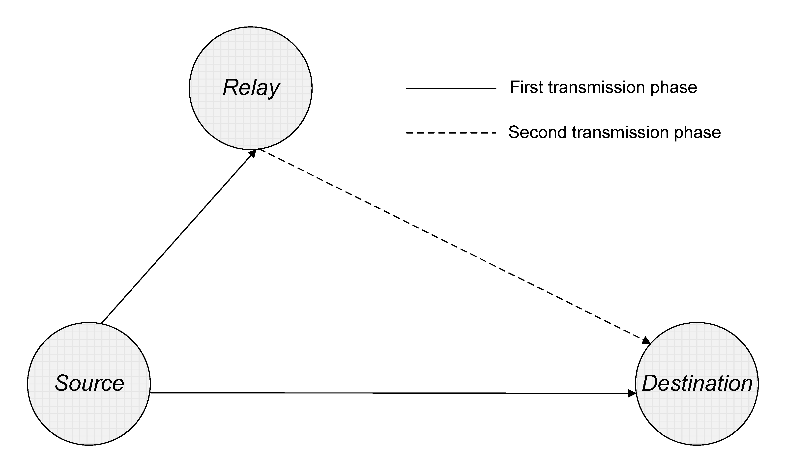 Applsci 13 03283 g001 Applsci 13 03283 g001