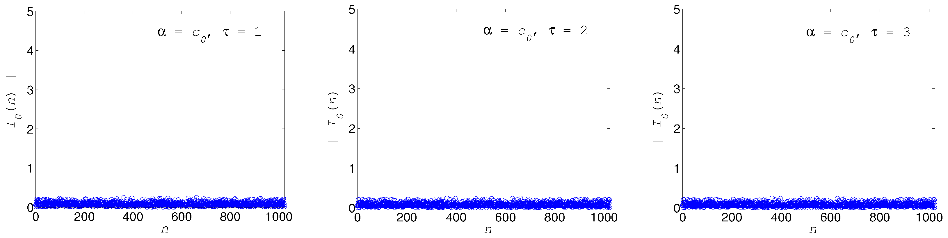 Applsci 13 03283 g002 Applsci 13 03283 g002