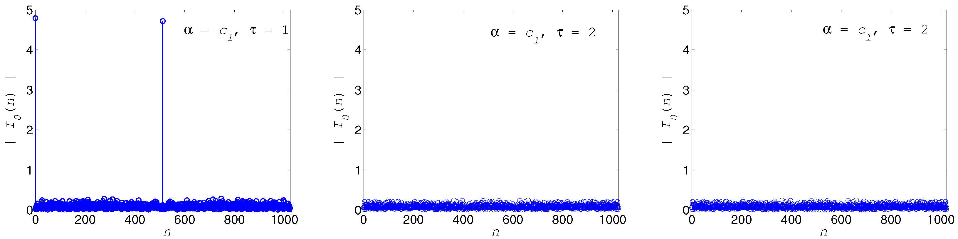 Applsci 13 03283 g003 Applsci 13 03283 g003