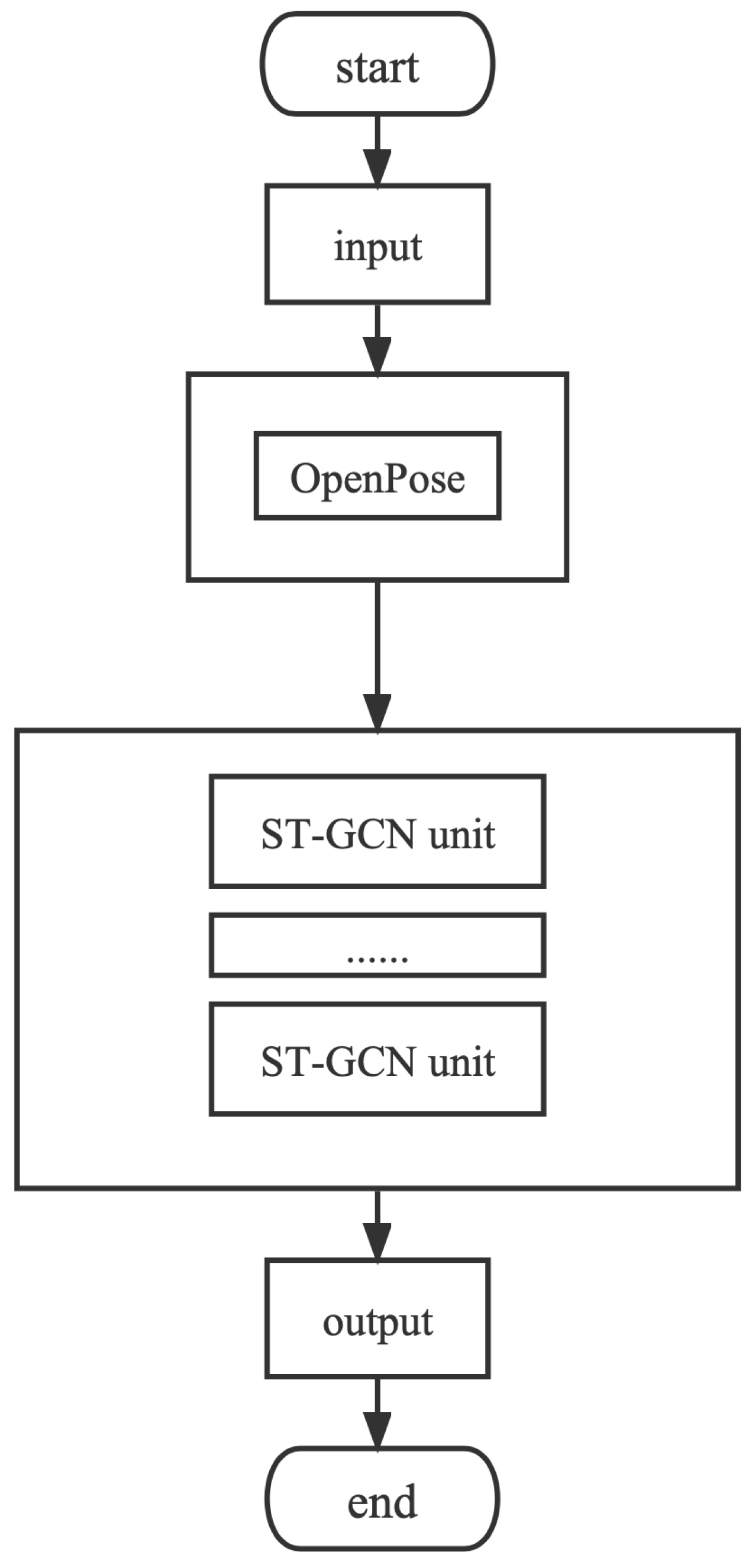 Applsci 13 03286 g005