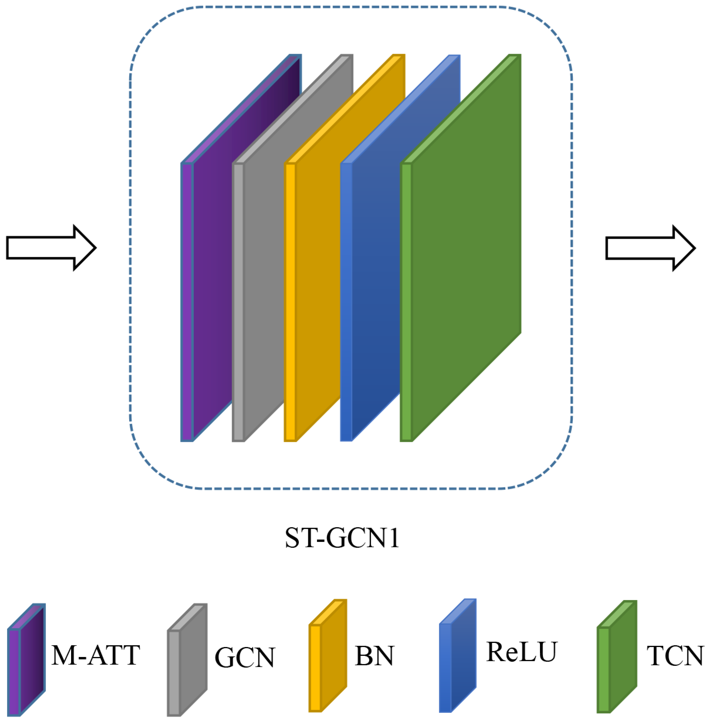 Applsci 13 03286 g010