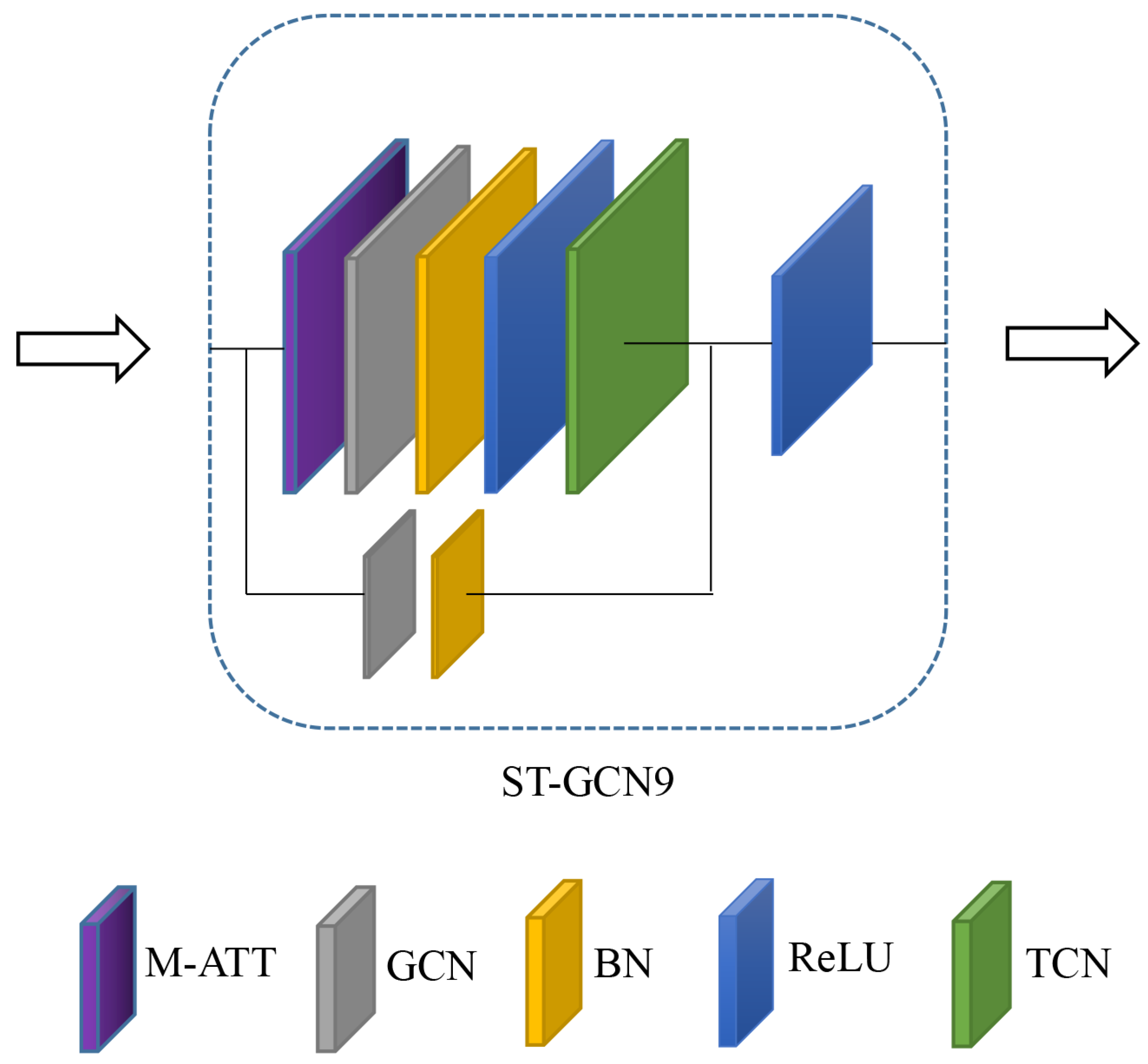 Applsci 13 03286 g011