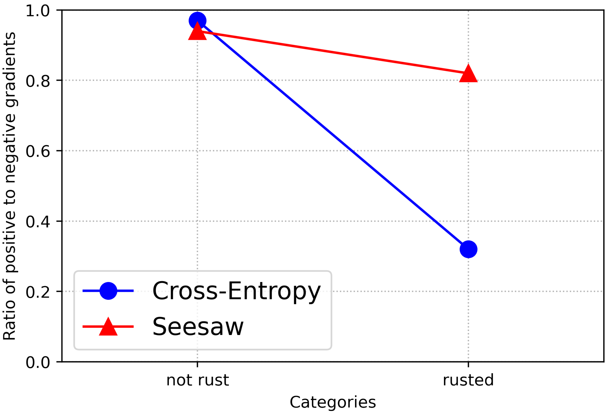 Applsci 13 03287 g004