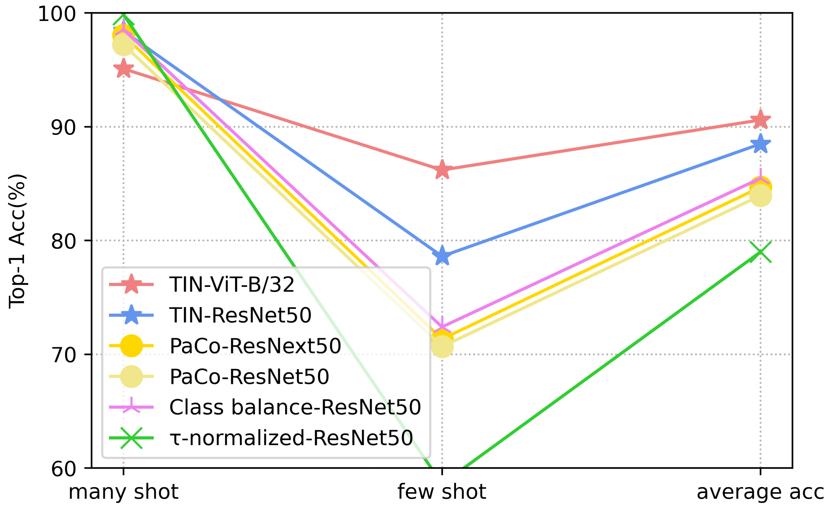 Applsci 13 03287 g005