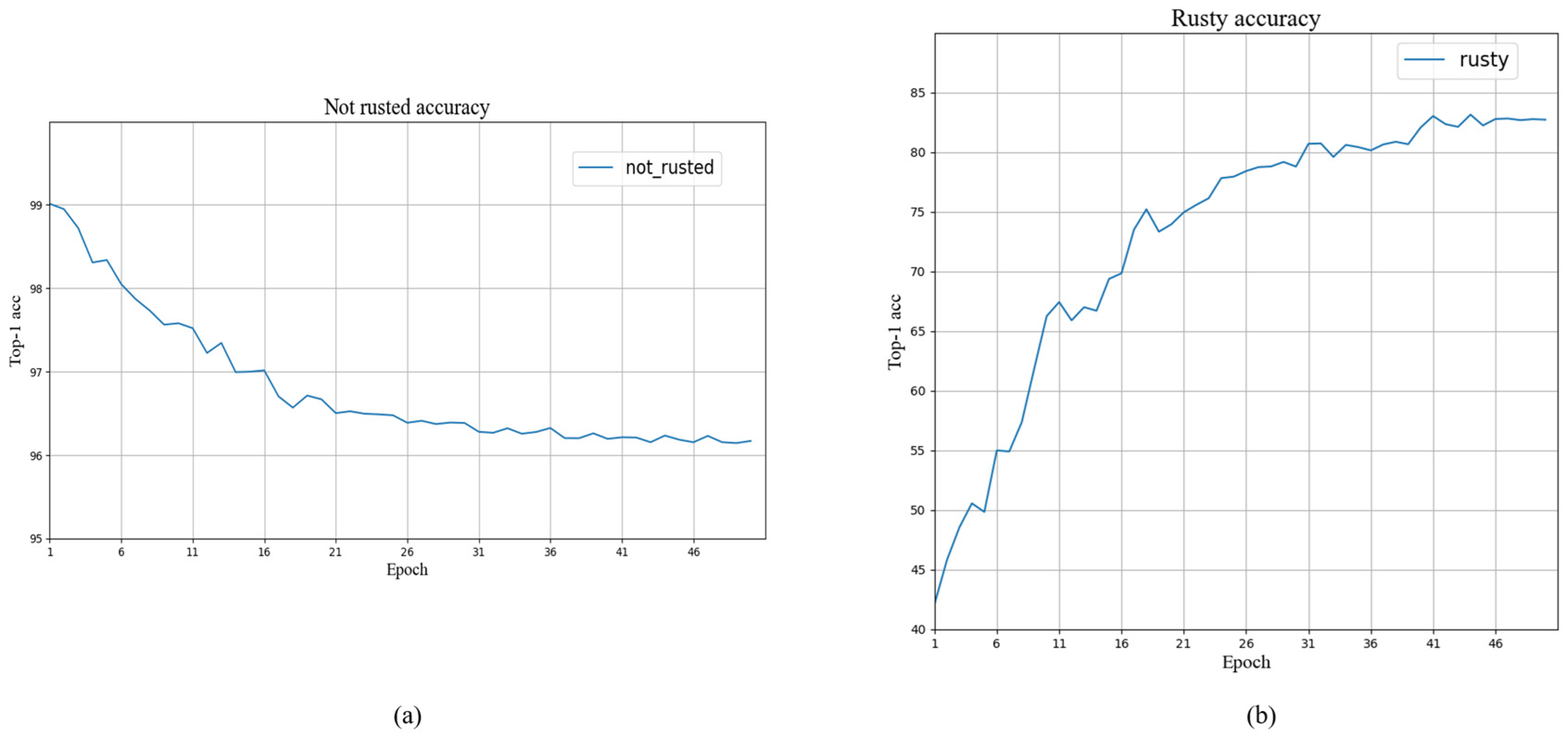 Applsci 13 03287 g006