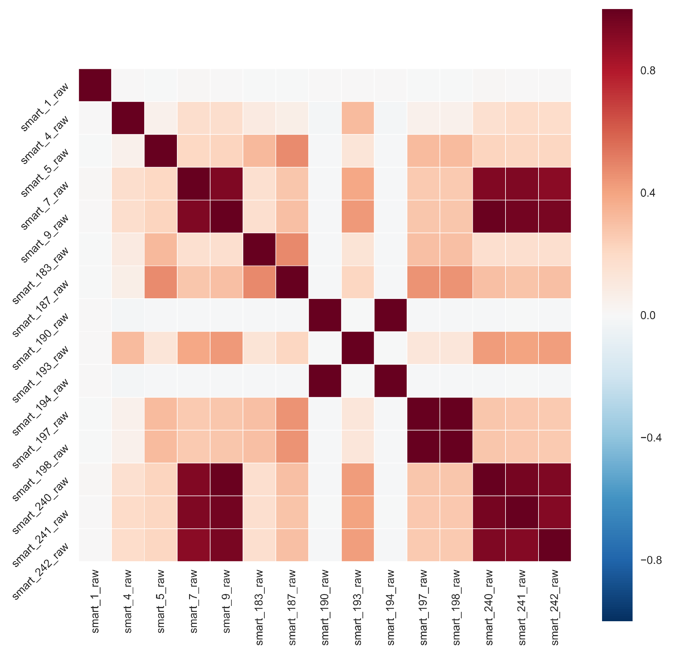 Applsci 13 03288 g006