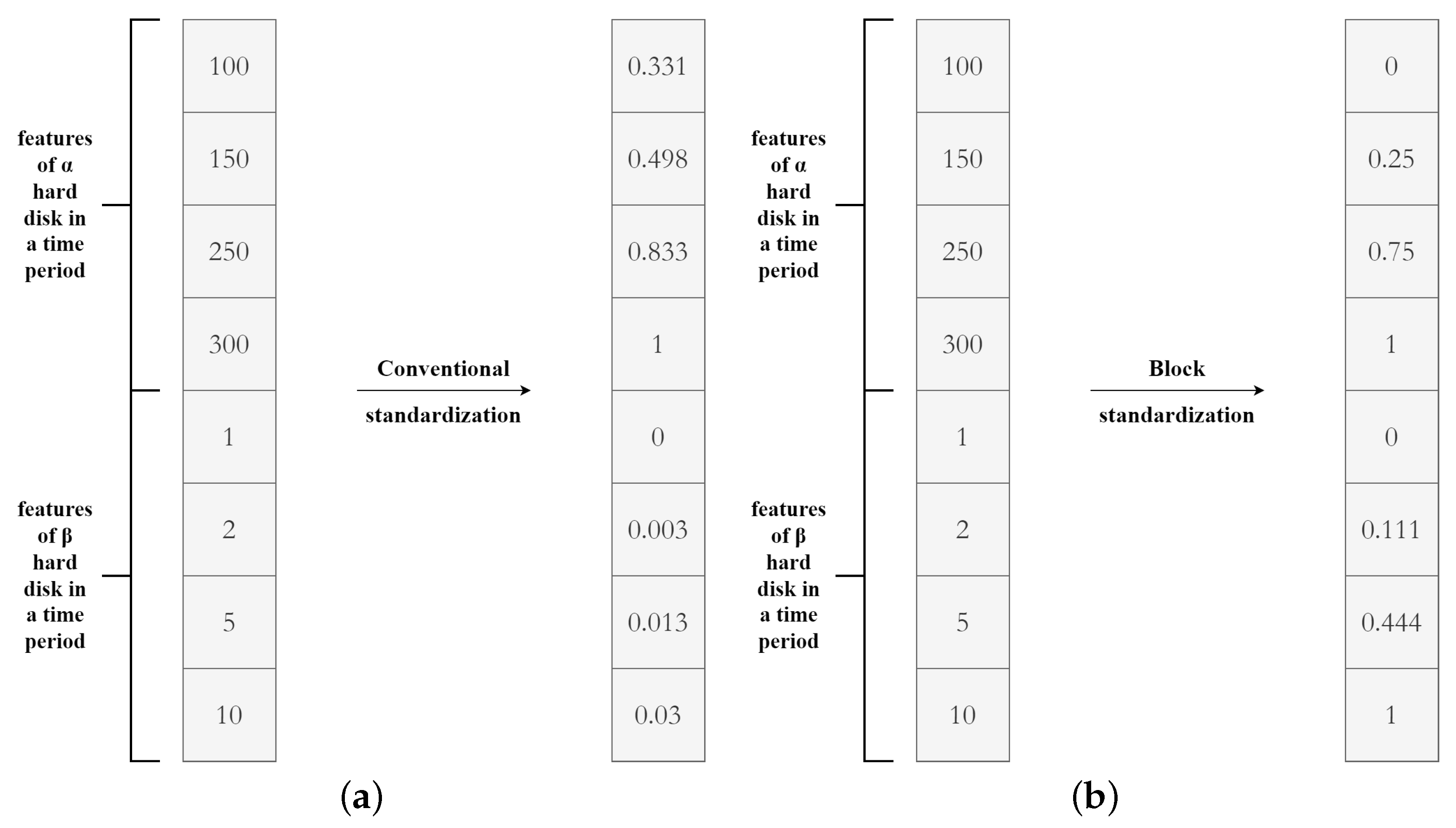 Applsci 13 03288 g007
