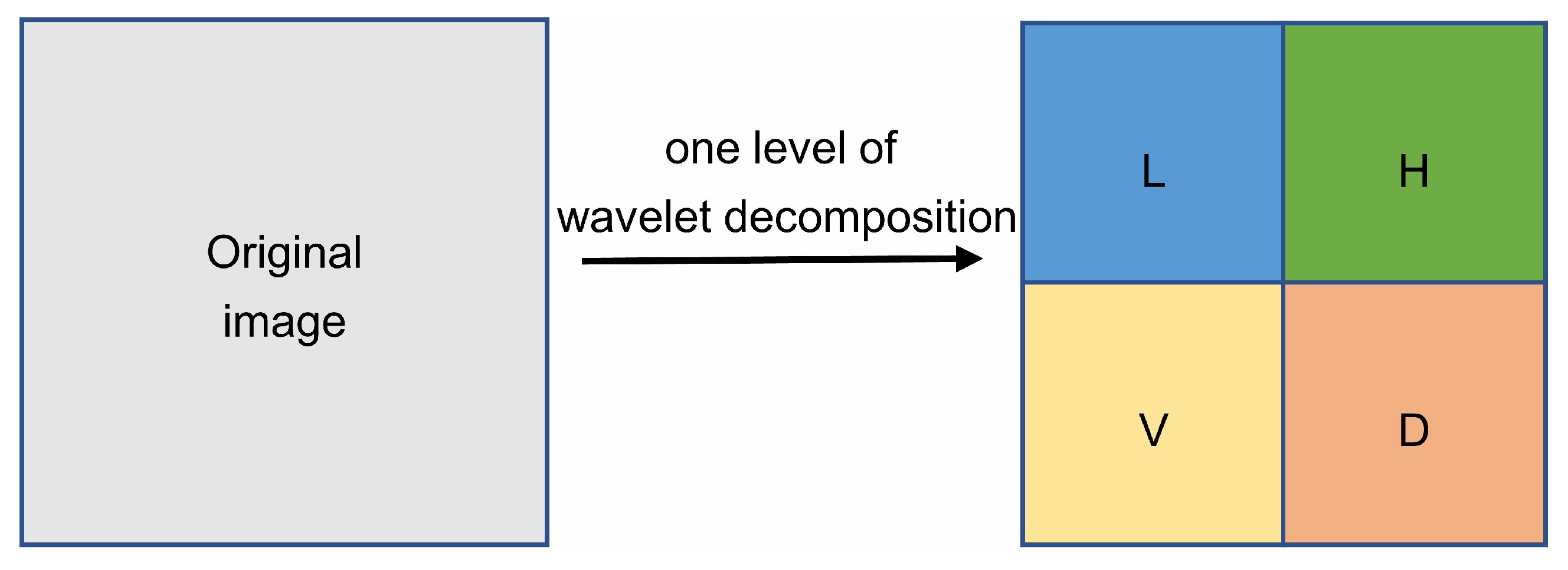Applsci 13 03289 g002 Applsci 13 03289 g002