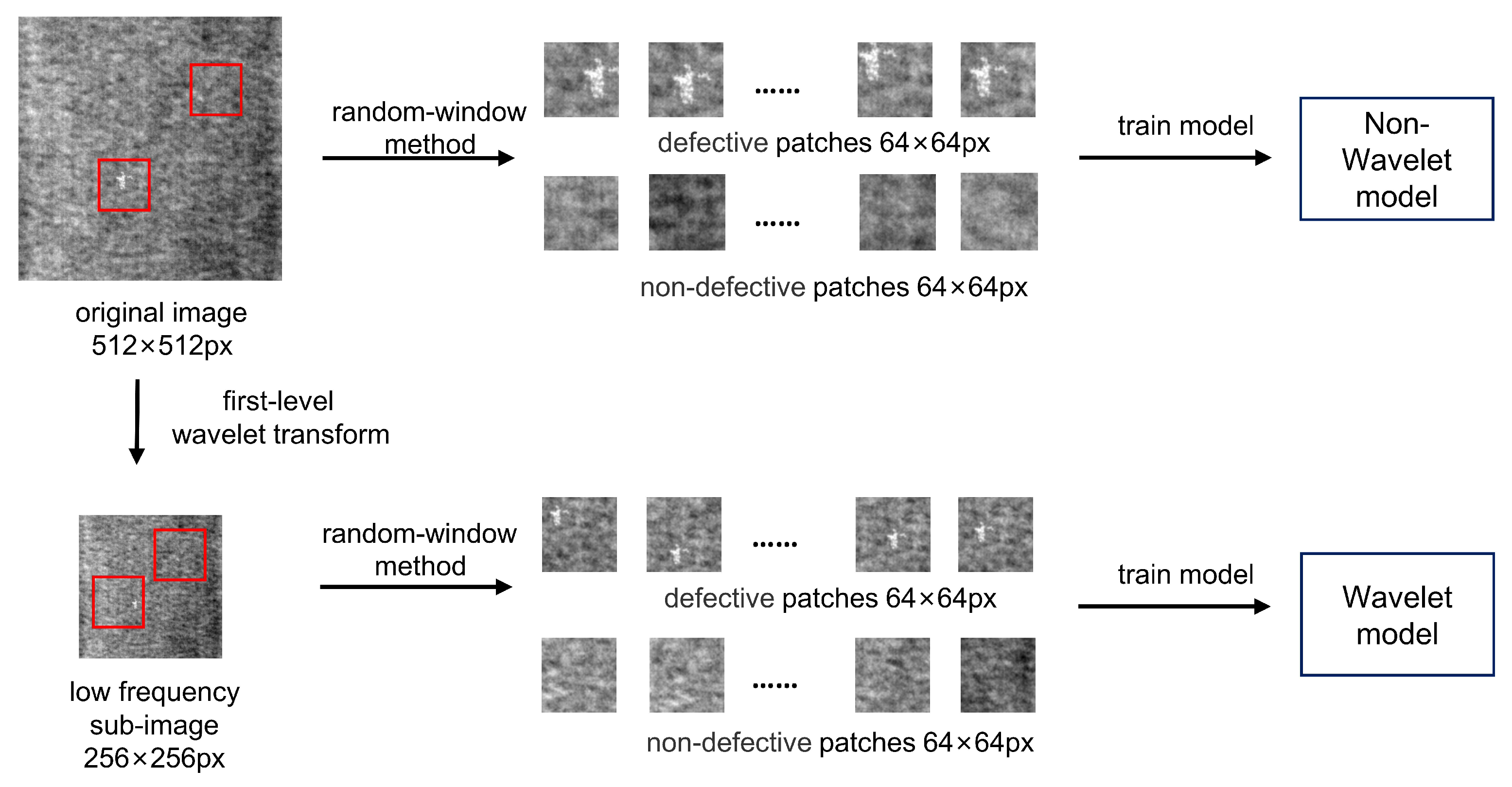 Applsci 13 03289 g004 Applsci 13 03289 g004