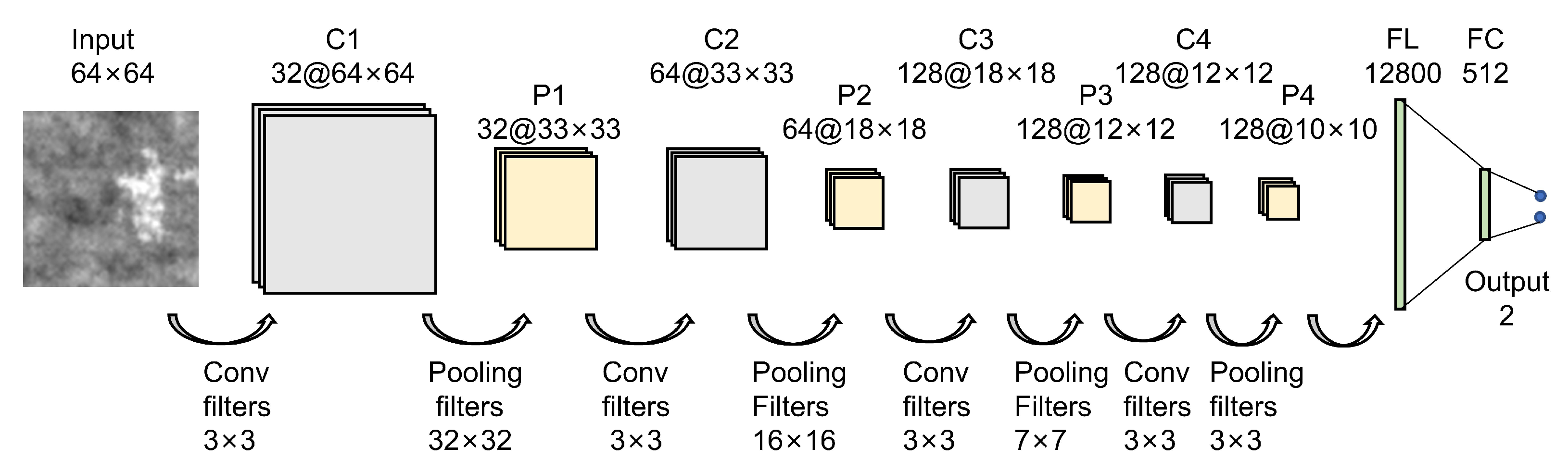 Applsci 13 03289 g006 Applsci 13 03289 g006
