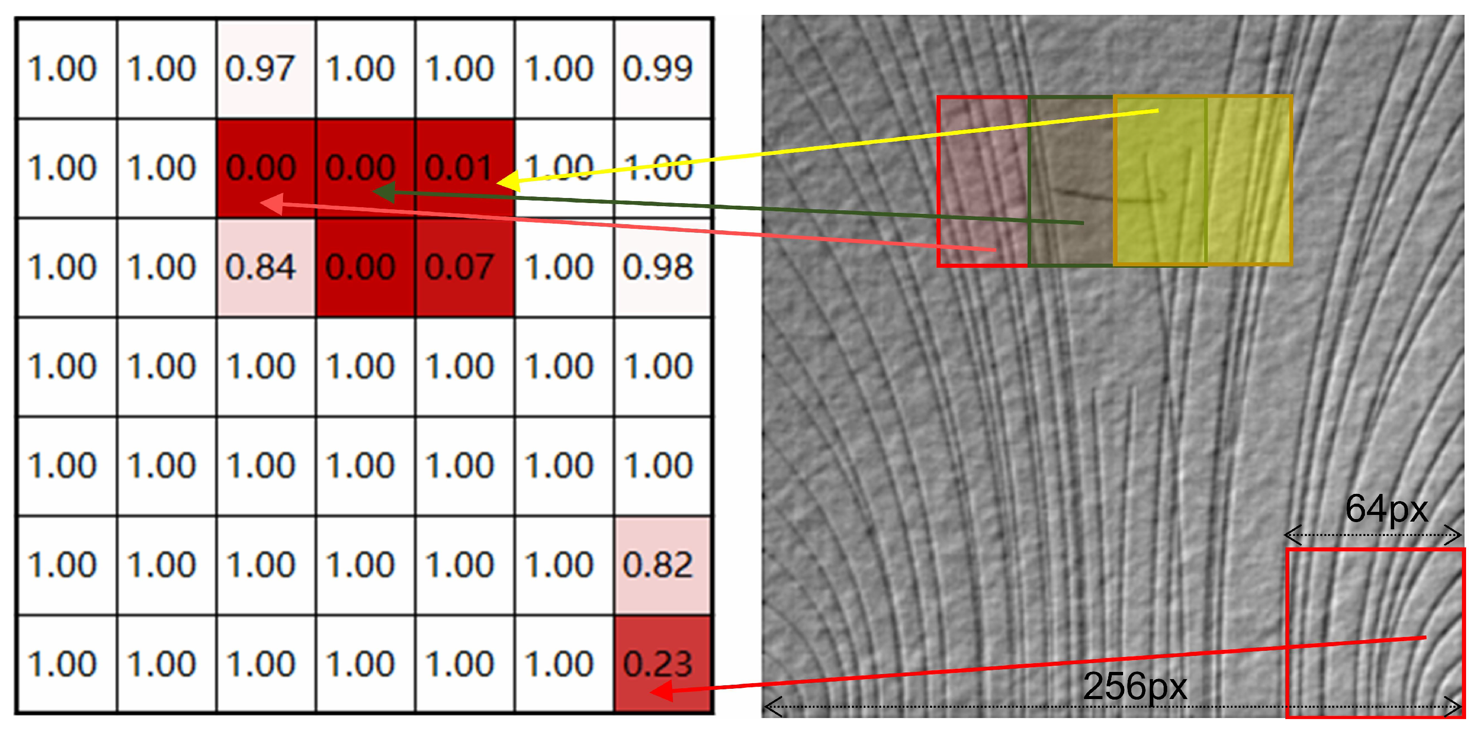 Applsci 13 03289 g009 Applsci 13 03289 g009