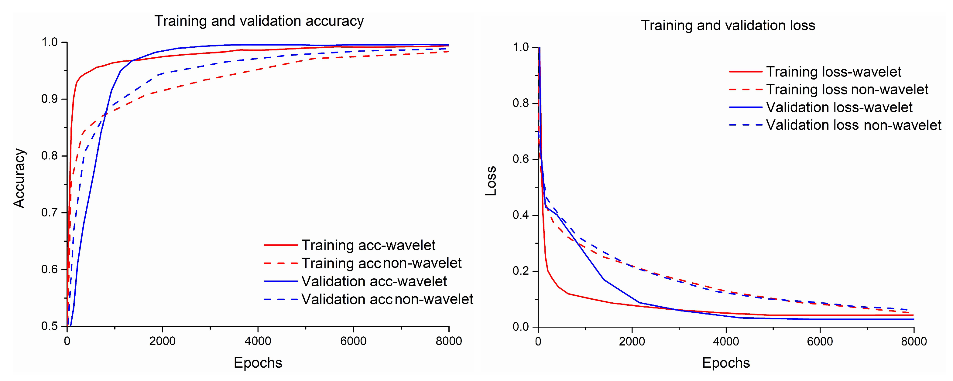 Applsci 13 03289 g015 Applsci 13 03289 g015