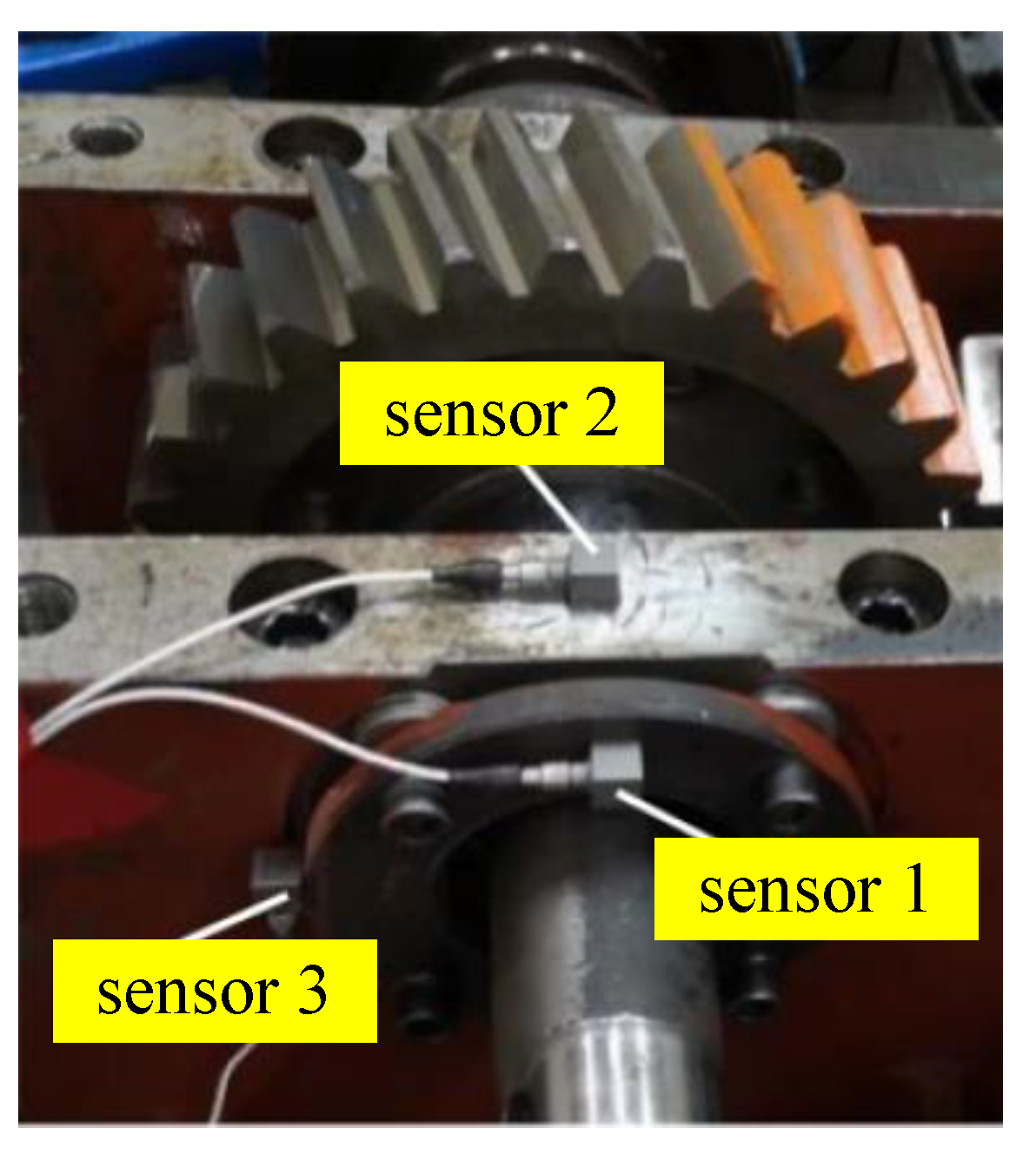 A Digital Twin-Based State Monitoring Method of Gear Test Bench