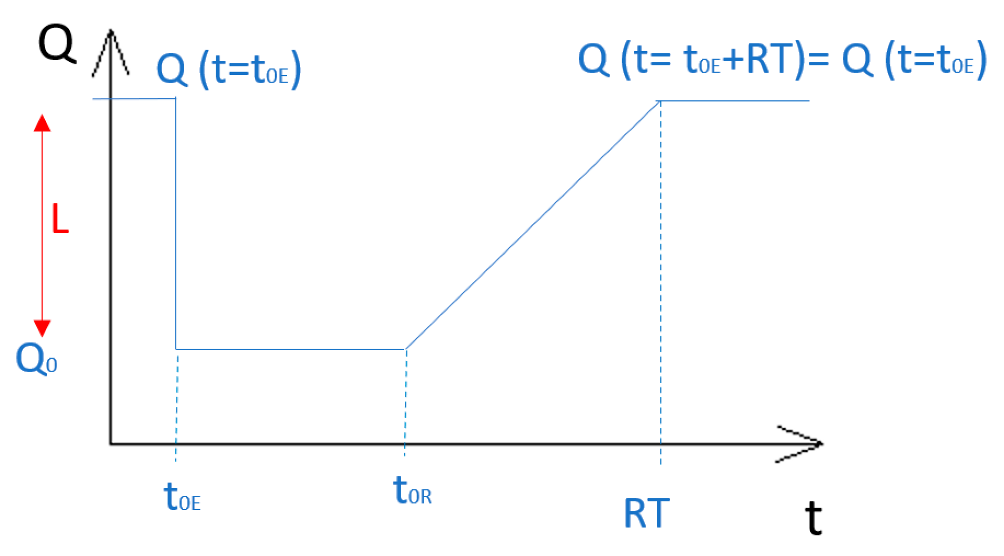 Applsci 13 03293 g001 Applsci 13 03293 g001