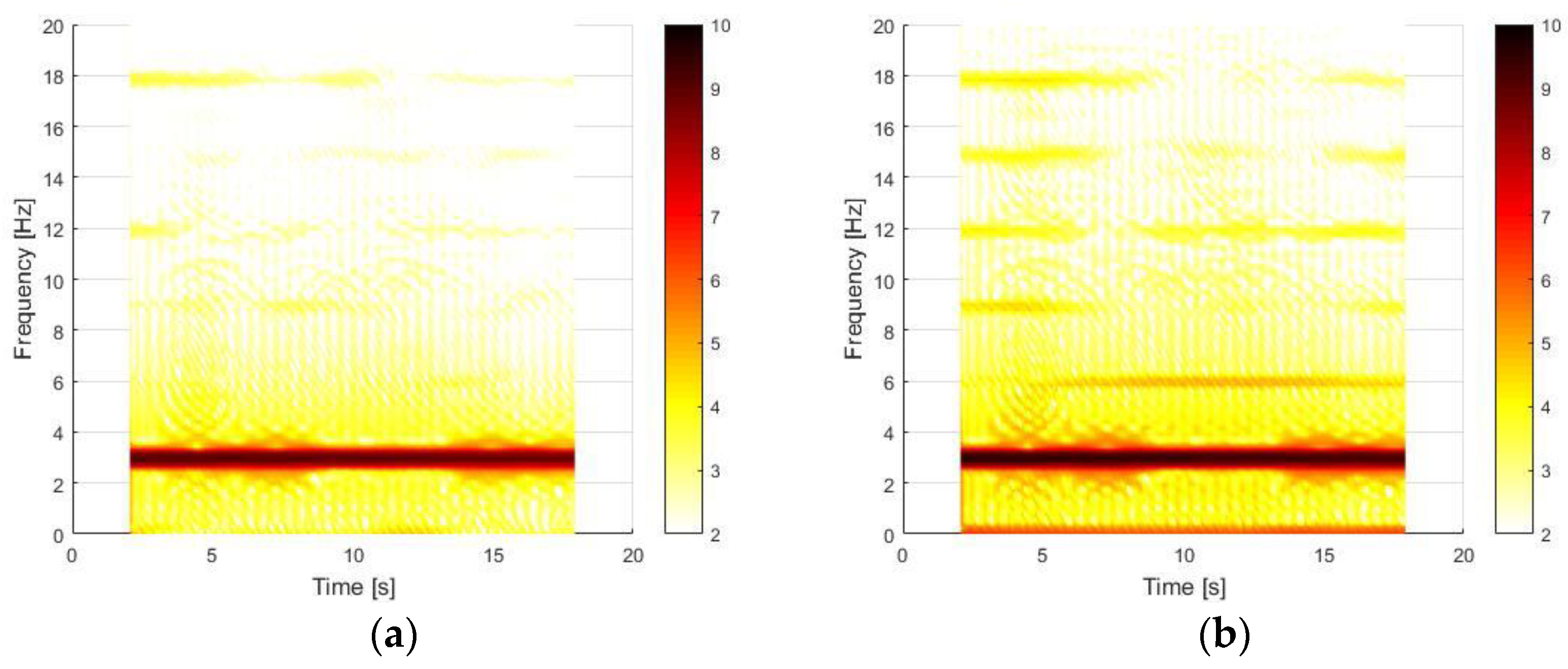 Applsci 13 03295 g010
