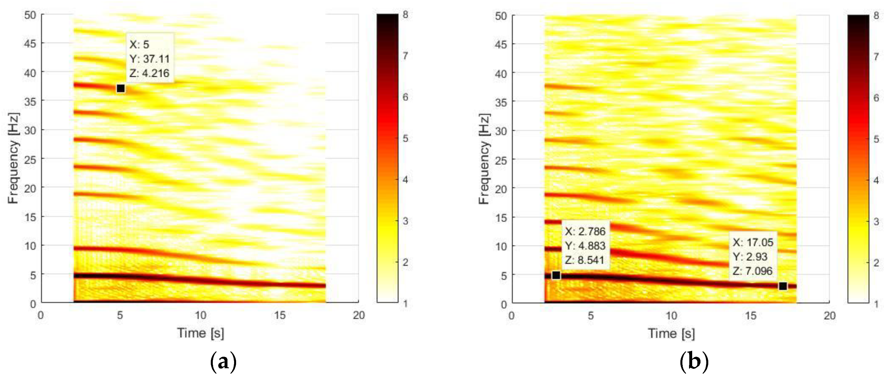 Applsci 13 03295 g012