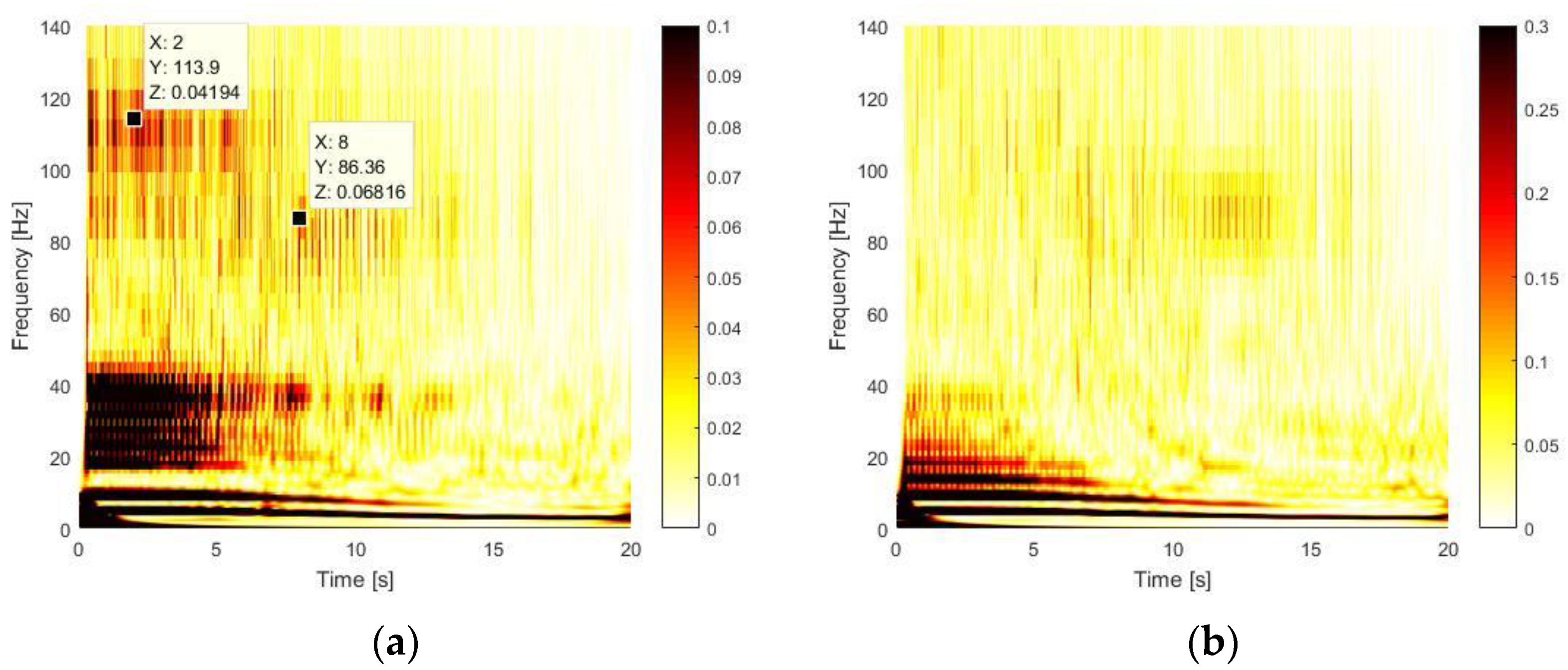 Applsci 13 03295 g015