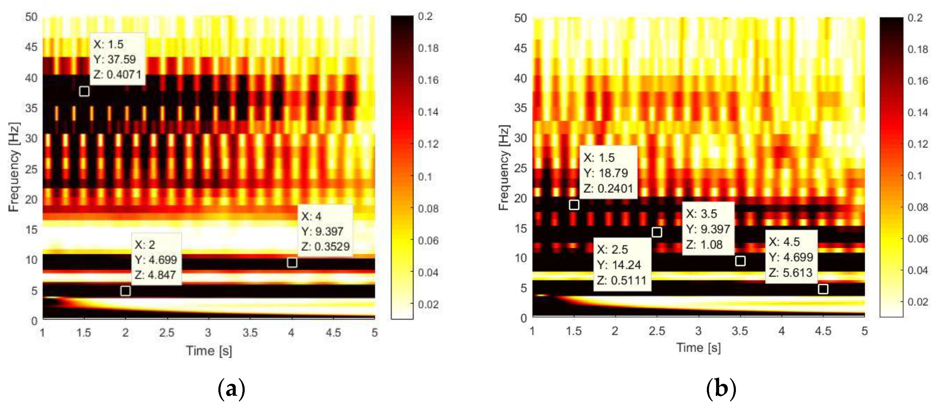 Applsci 13 03295 g016