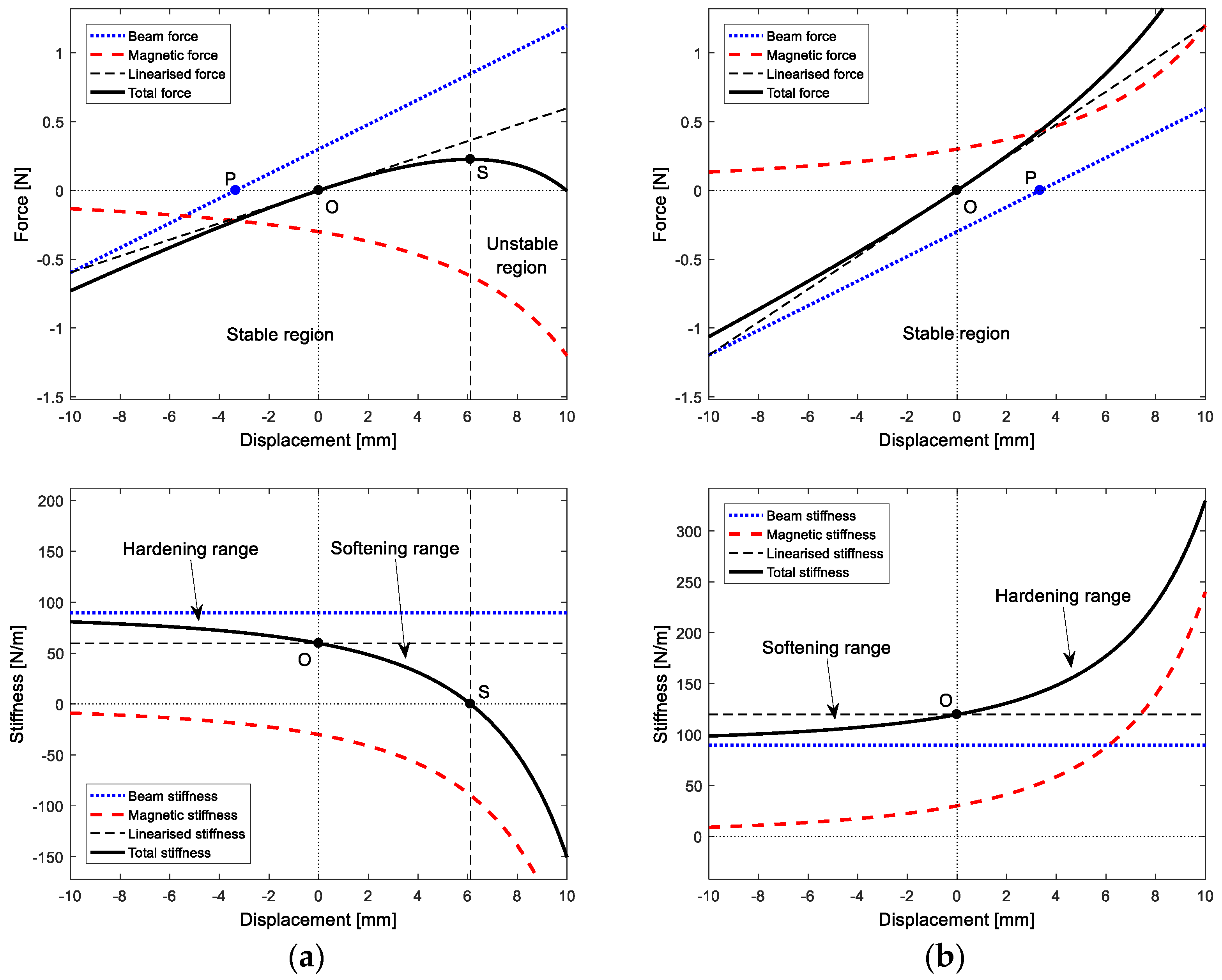 Applsci 13 03295 g018