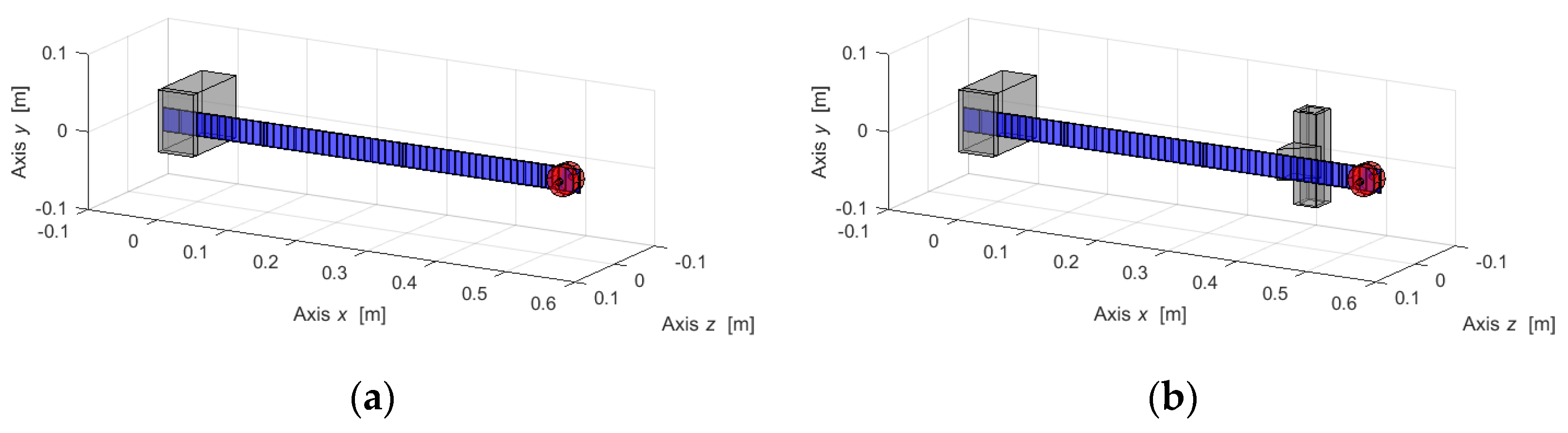 Applsci 13 03295 g020