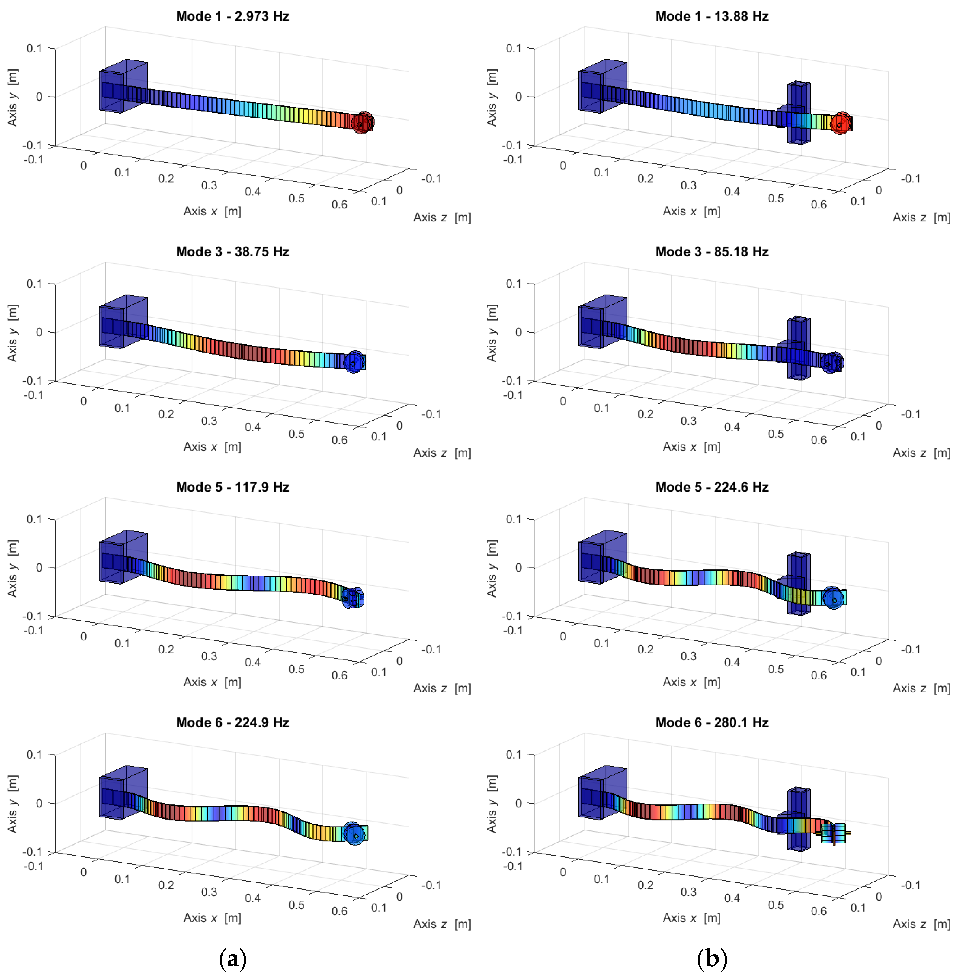 Applsci 13 03295 g021