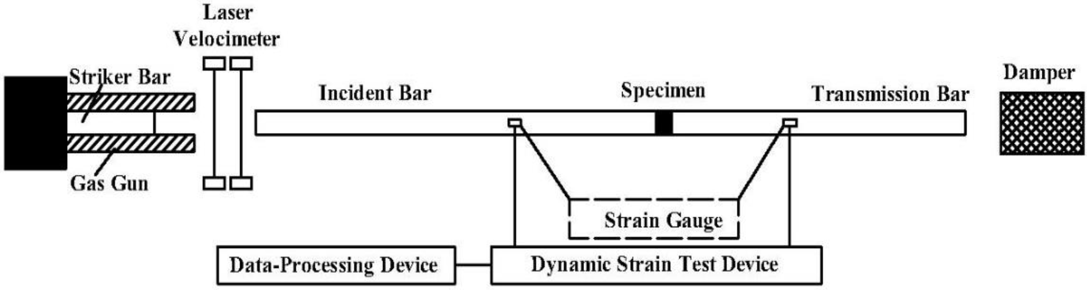Applsci 13 03298 g002