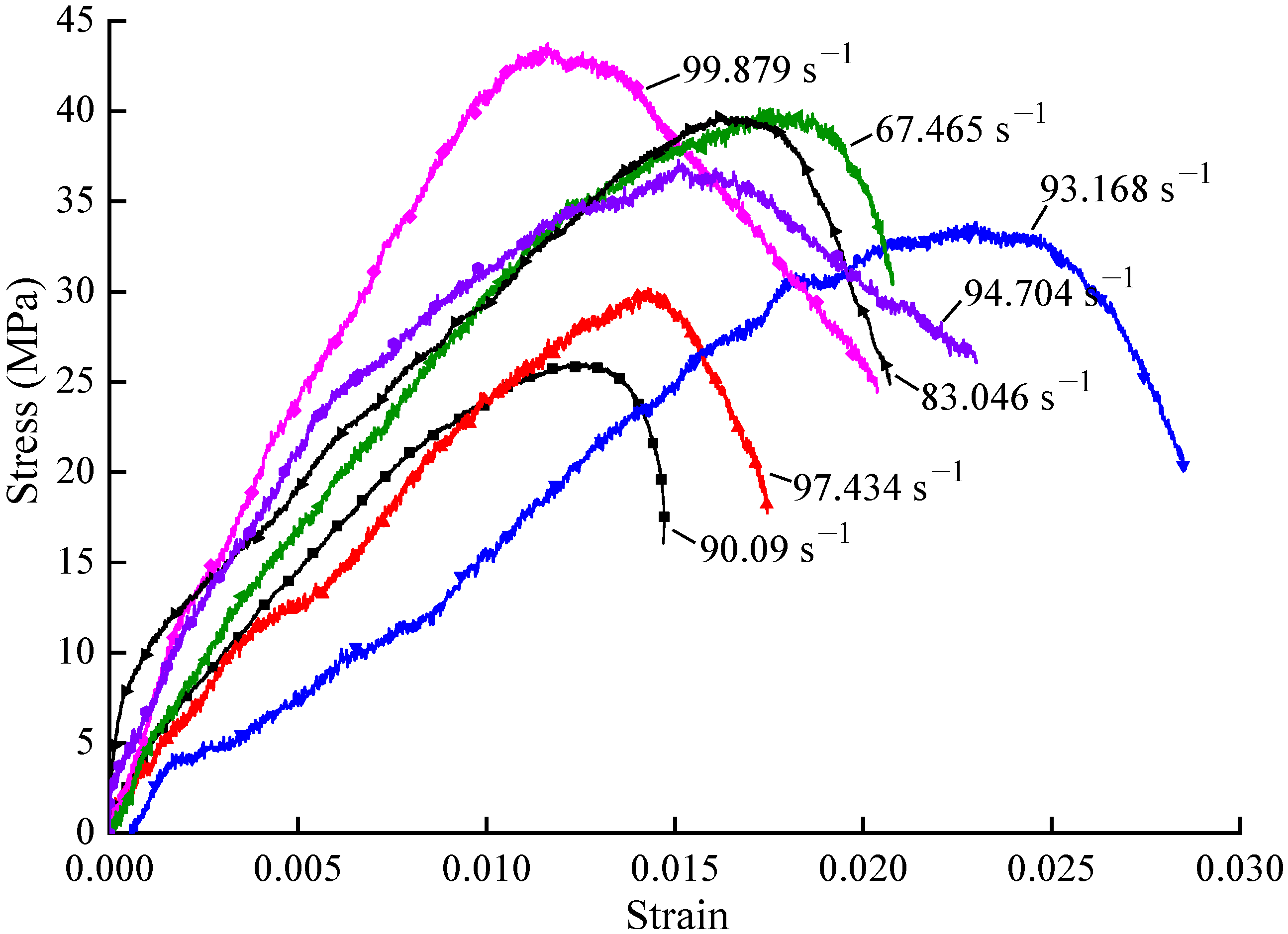 Applsci 13 03298 g005