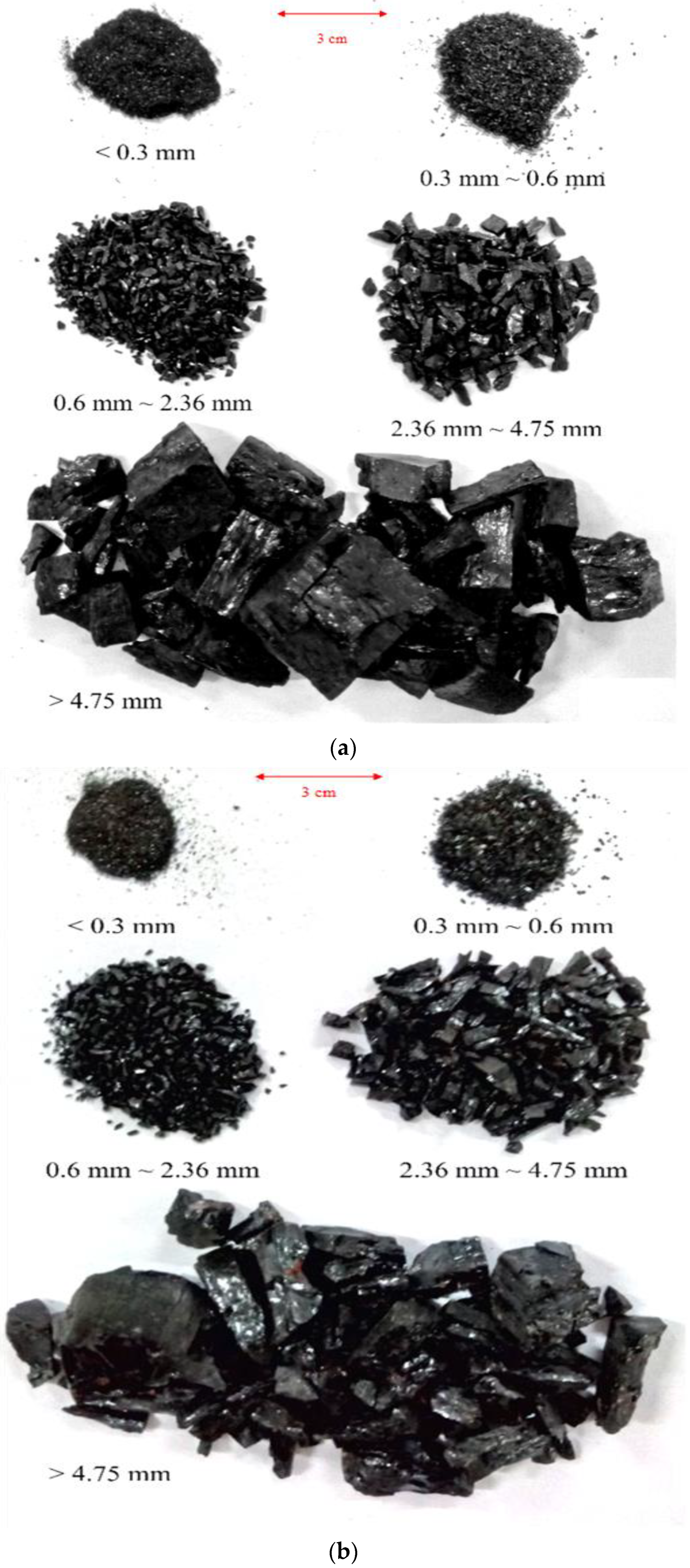 Applsci 13 03298 g007a